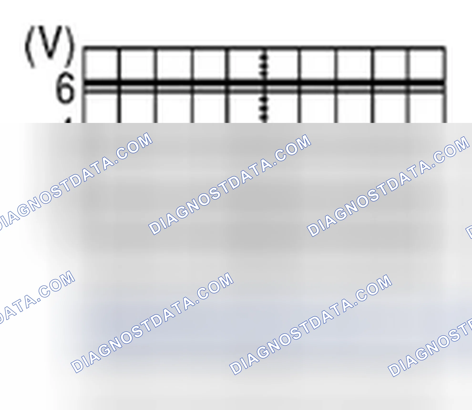 Scheme 151: PHYSICAL VALUES
