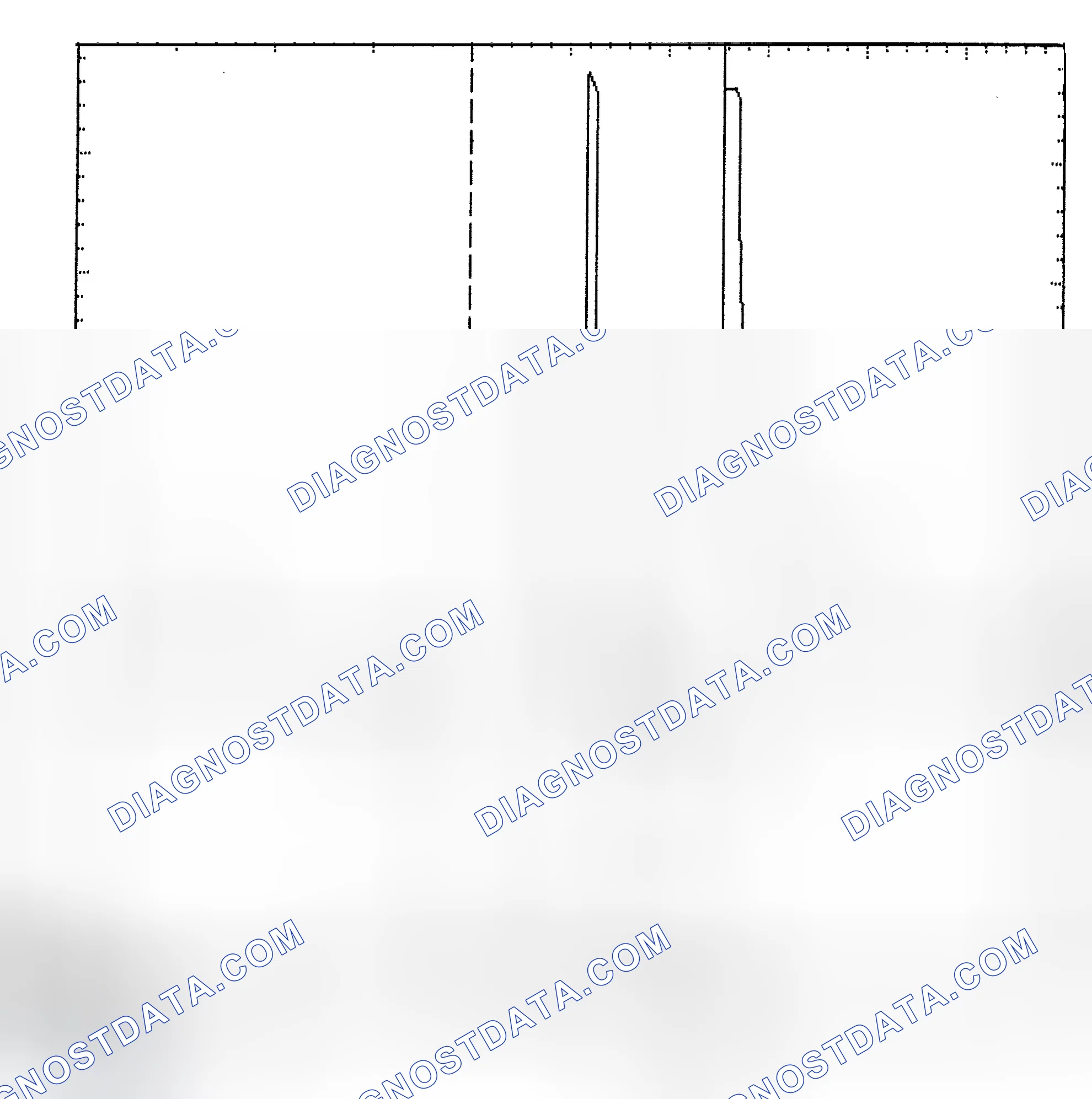 Scheme 6: Identifying Current Controlled Type Injector Pattern