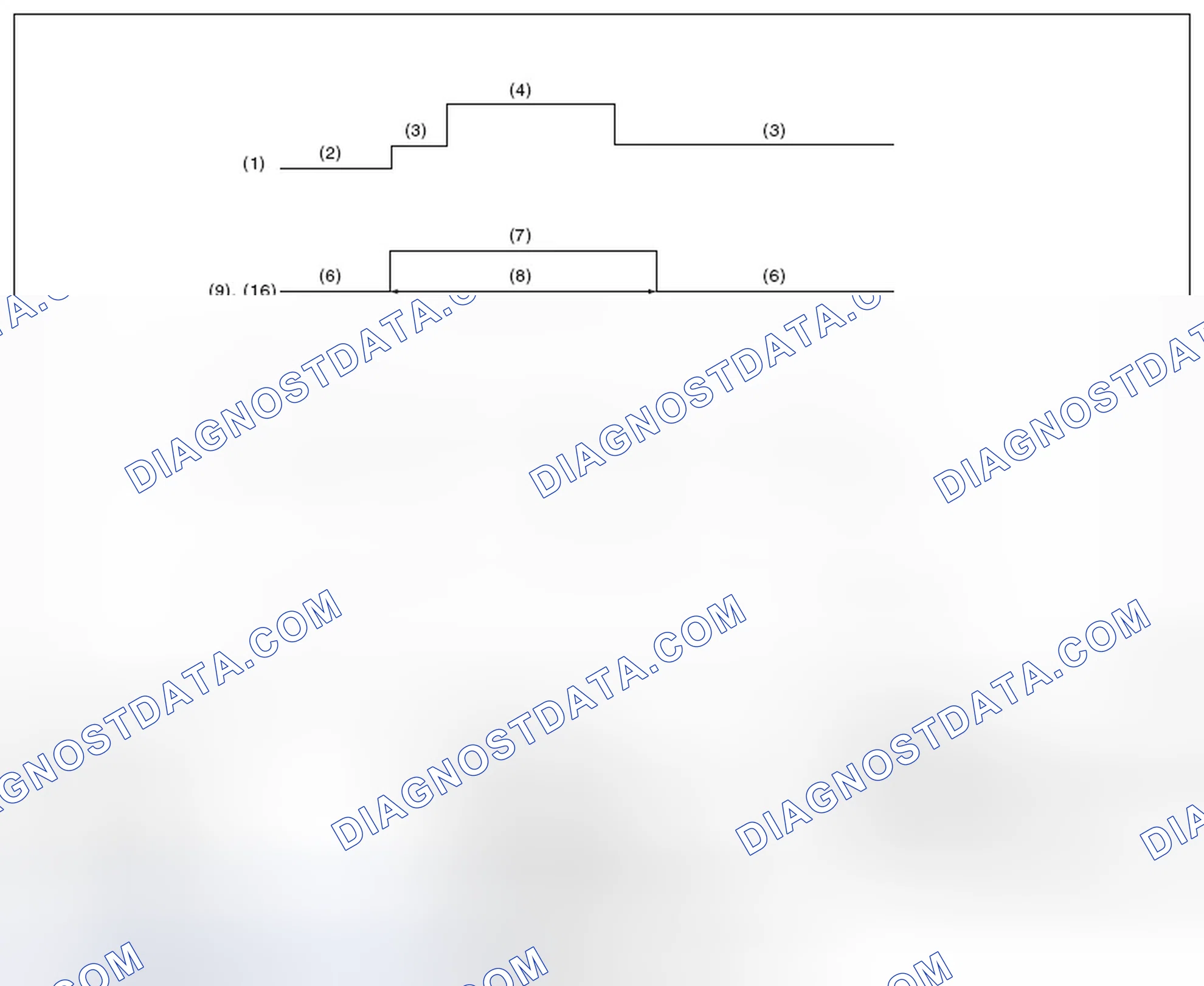 Scheme 72: INSPECTION