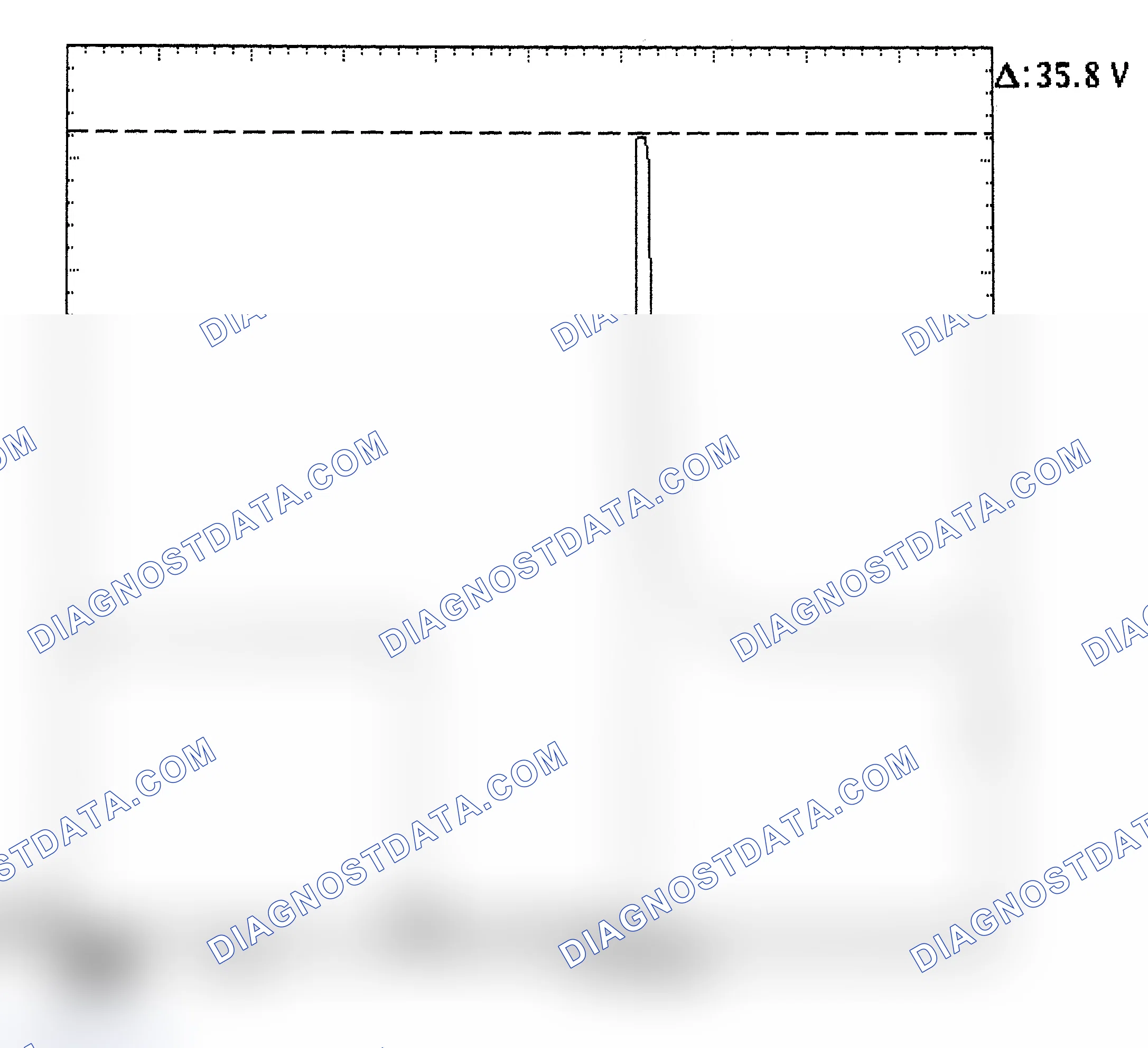 Scheme 28: Injector Bank - Known Good - Voltage Pattern