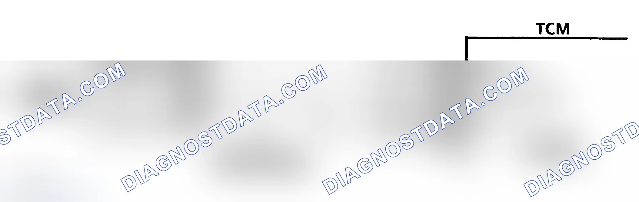 Scheme 87: Diagnostic Aids