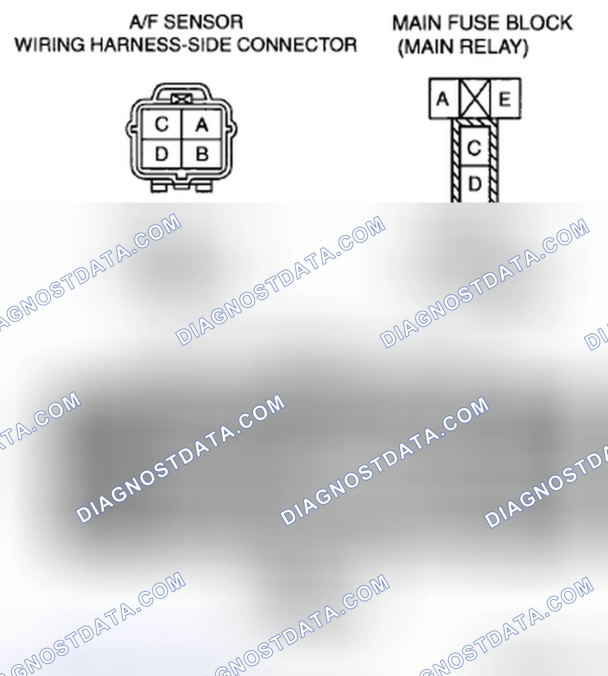 Scheme 36: A/F Sensor Heater Circuit Open/Short Inspection