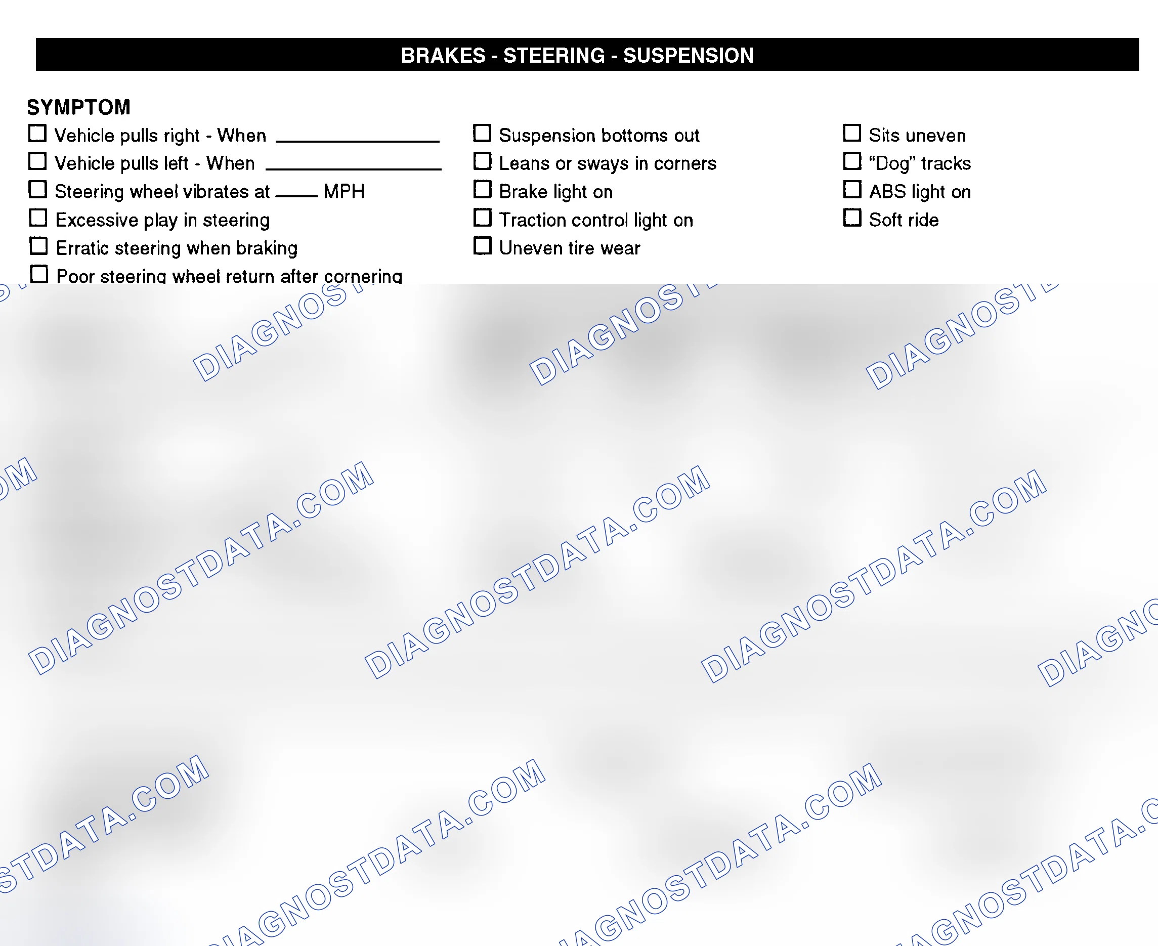 Scheme 7: Brakes, Steering, & Suspension