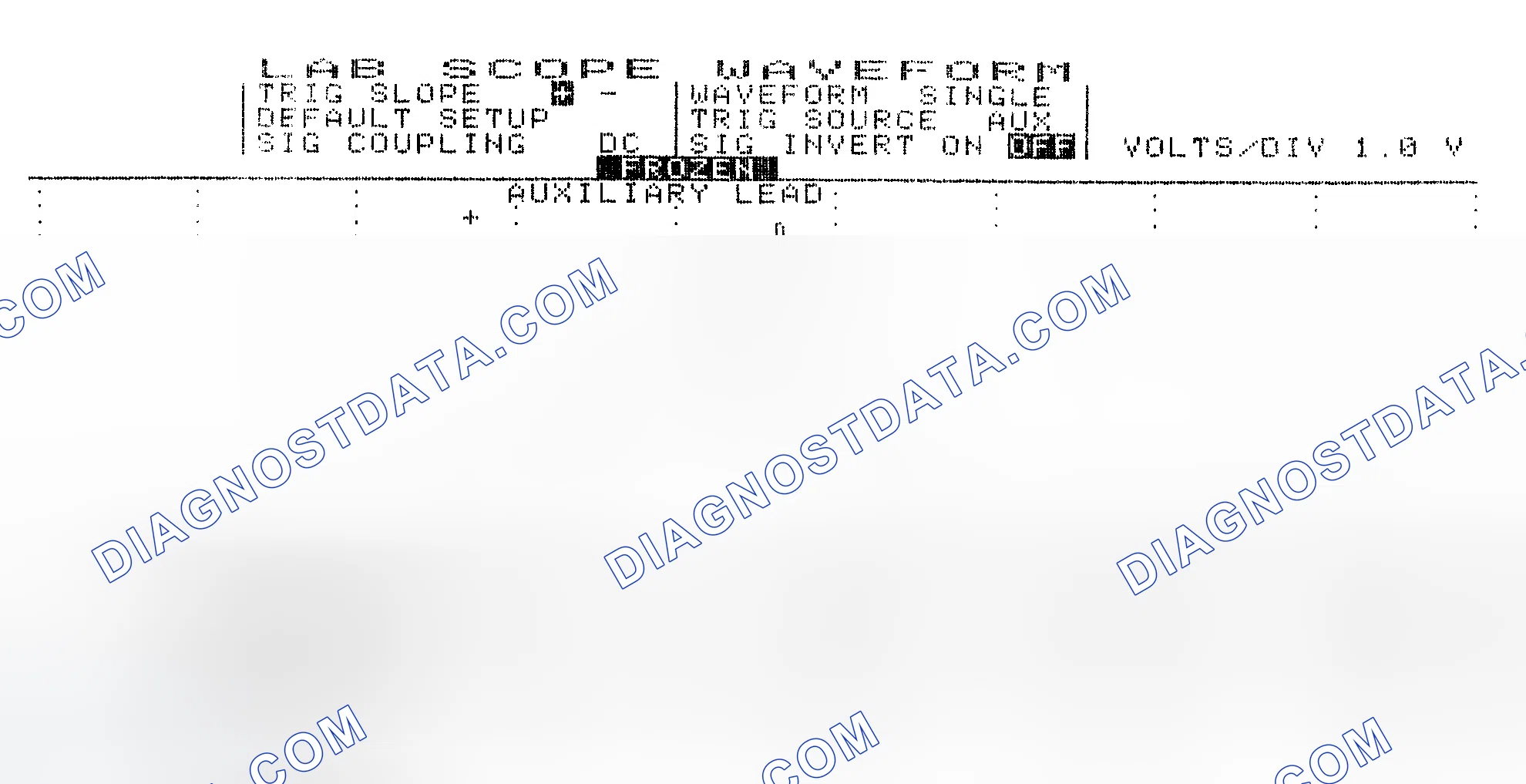 Scheme 19: Single Injector w/Excessive Current Flow - Current Pattern