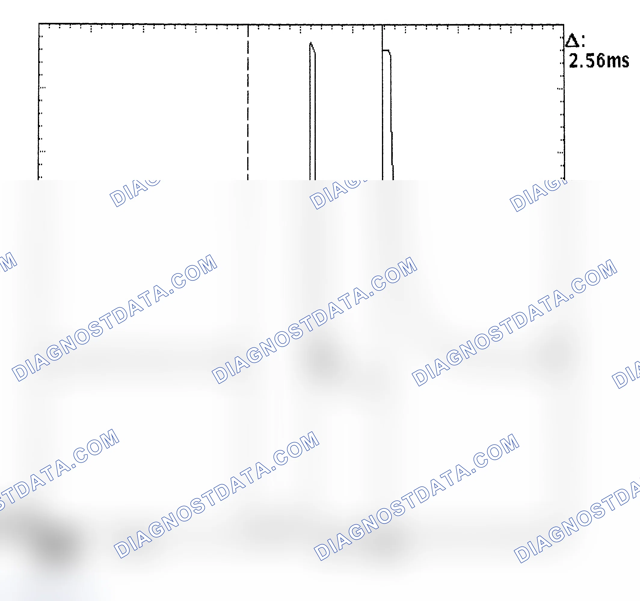 Scheme 27: Injector Bank - Known Good - Voltage Pattern
