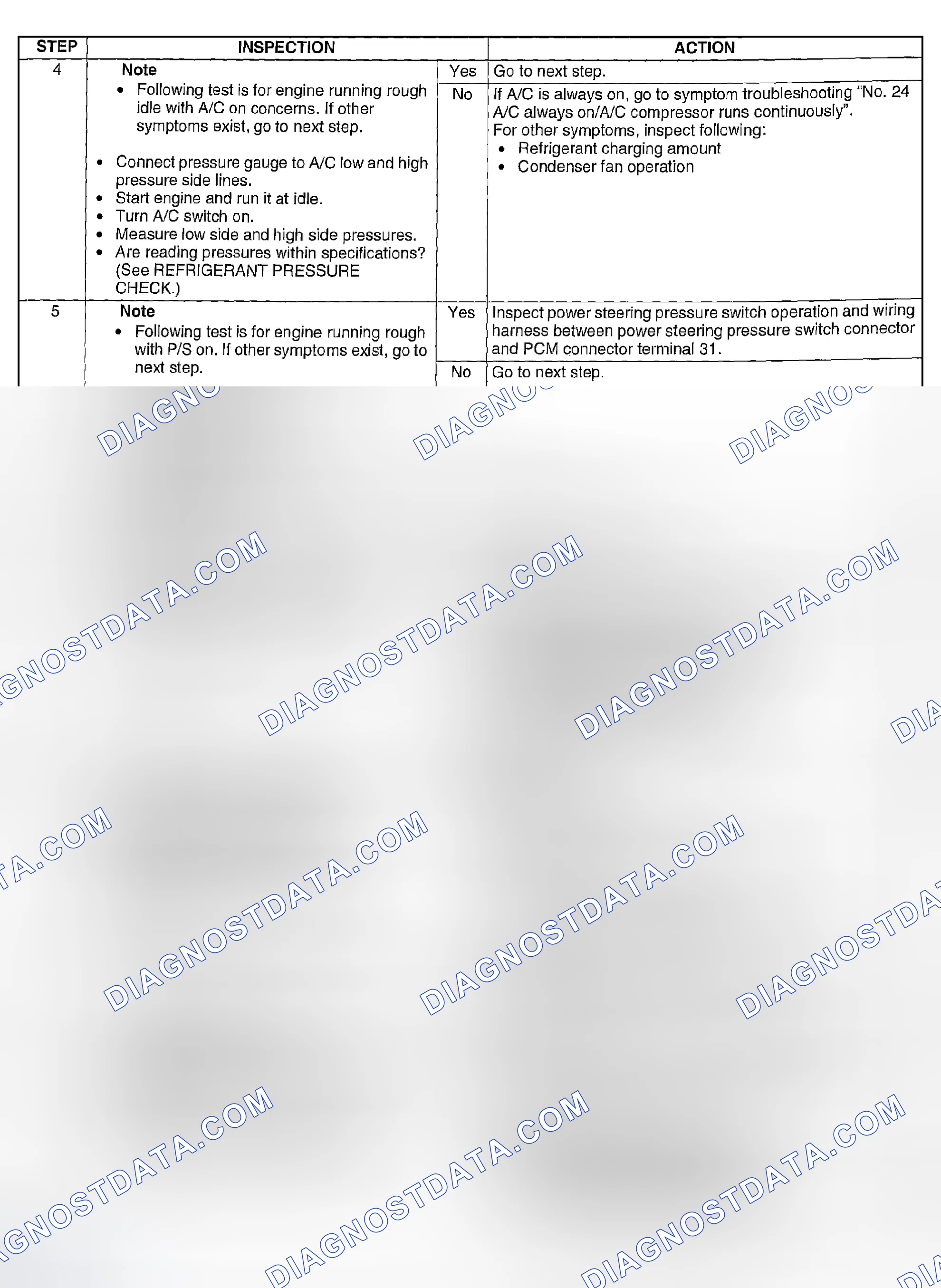 Scheme 271