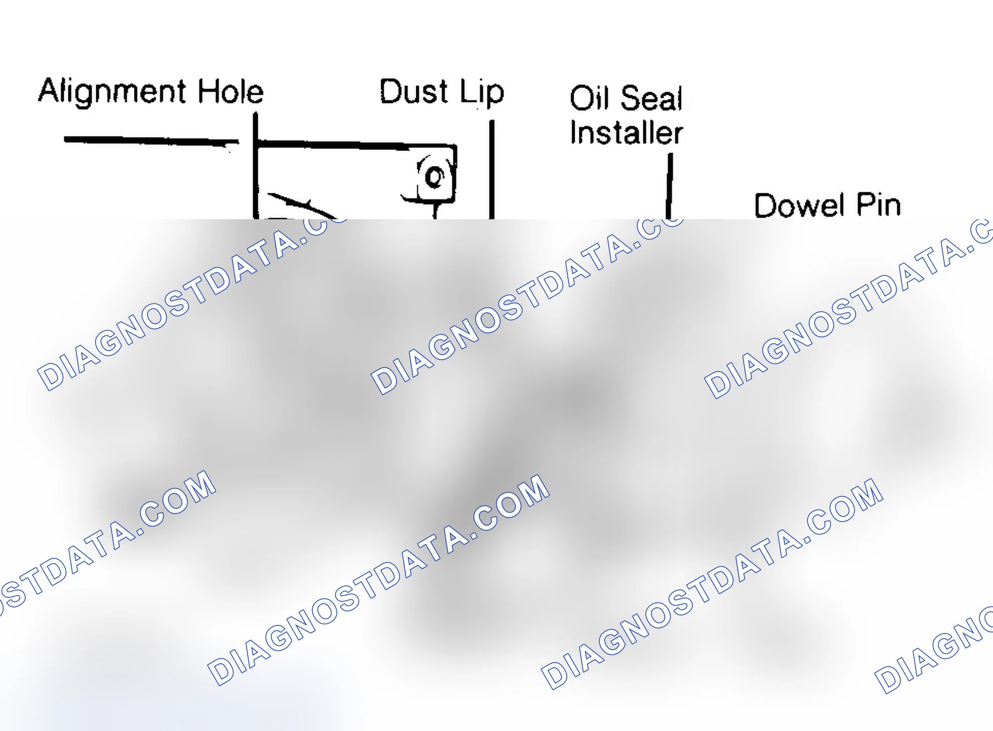 Scheme 29: Installing Typical One-Piece Oil Seal