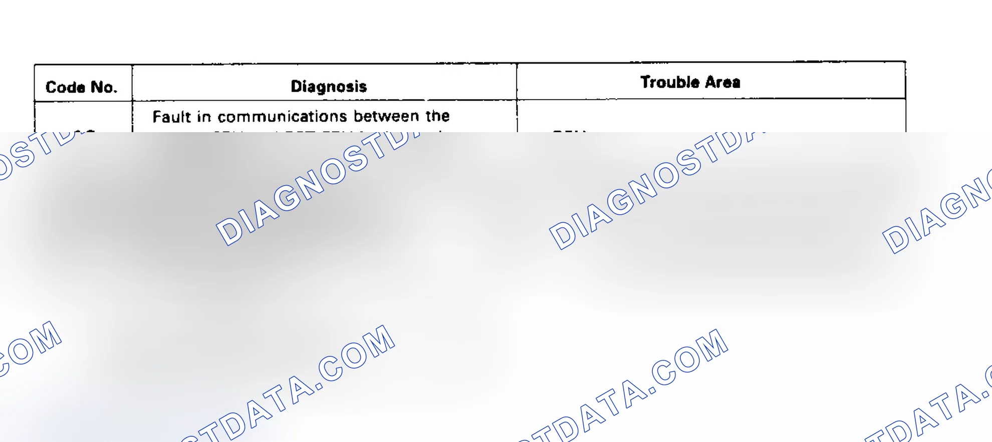 Scheme 74: Code 16: ECT Control Signal Chart