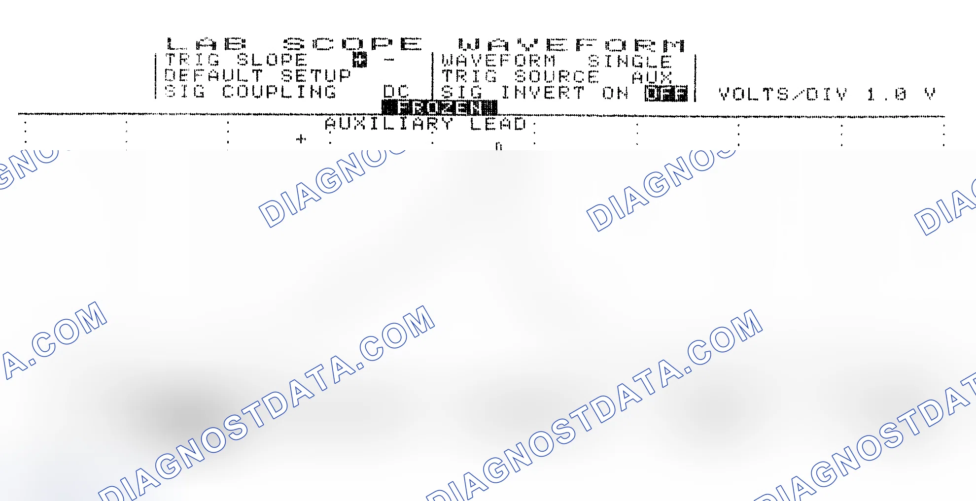 Scheme 19: Single Injector w/Excessive Current Flow - Current Pattern