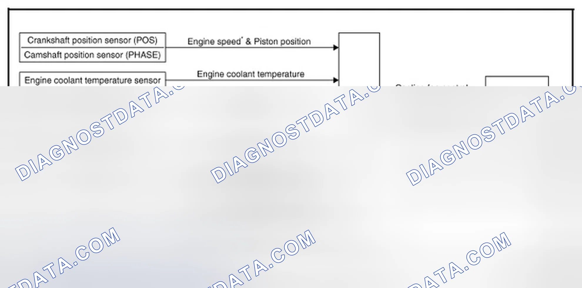 Scheme 29: System Diagram