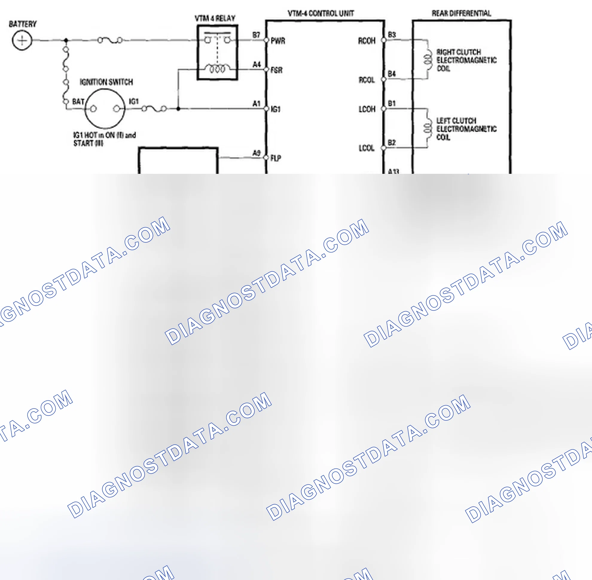 Scheme 7: VTM-4 Control Unit Electrical Connections