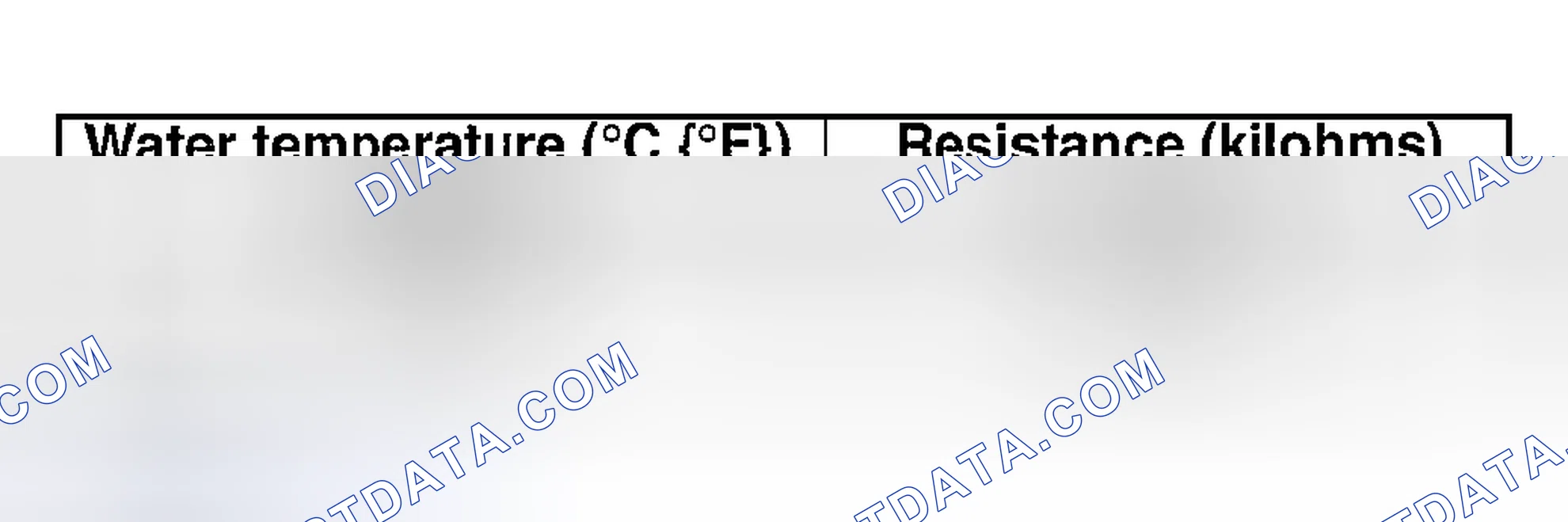 Scheme 379