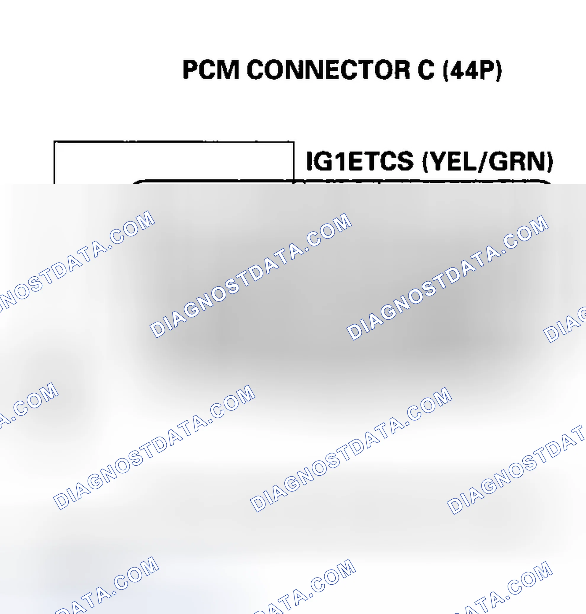 Scheme 195
