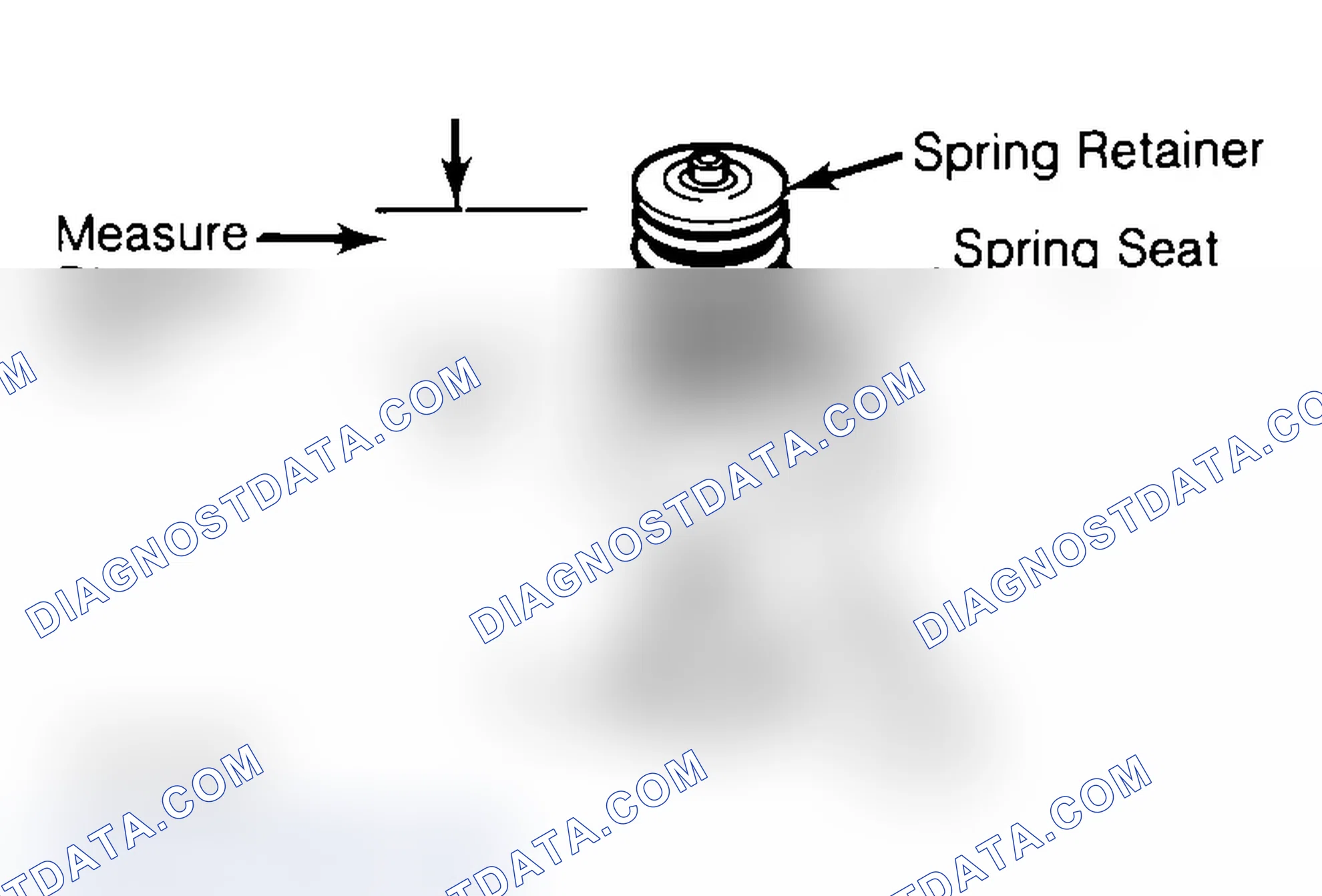 Scheme 14: Measuring Valve Spring Installed Height