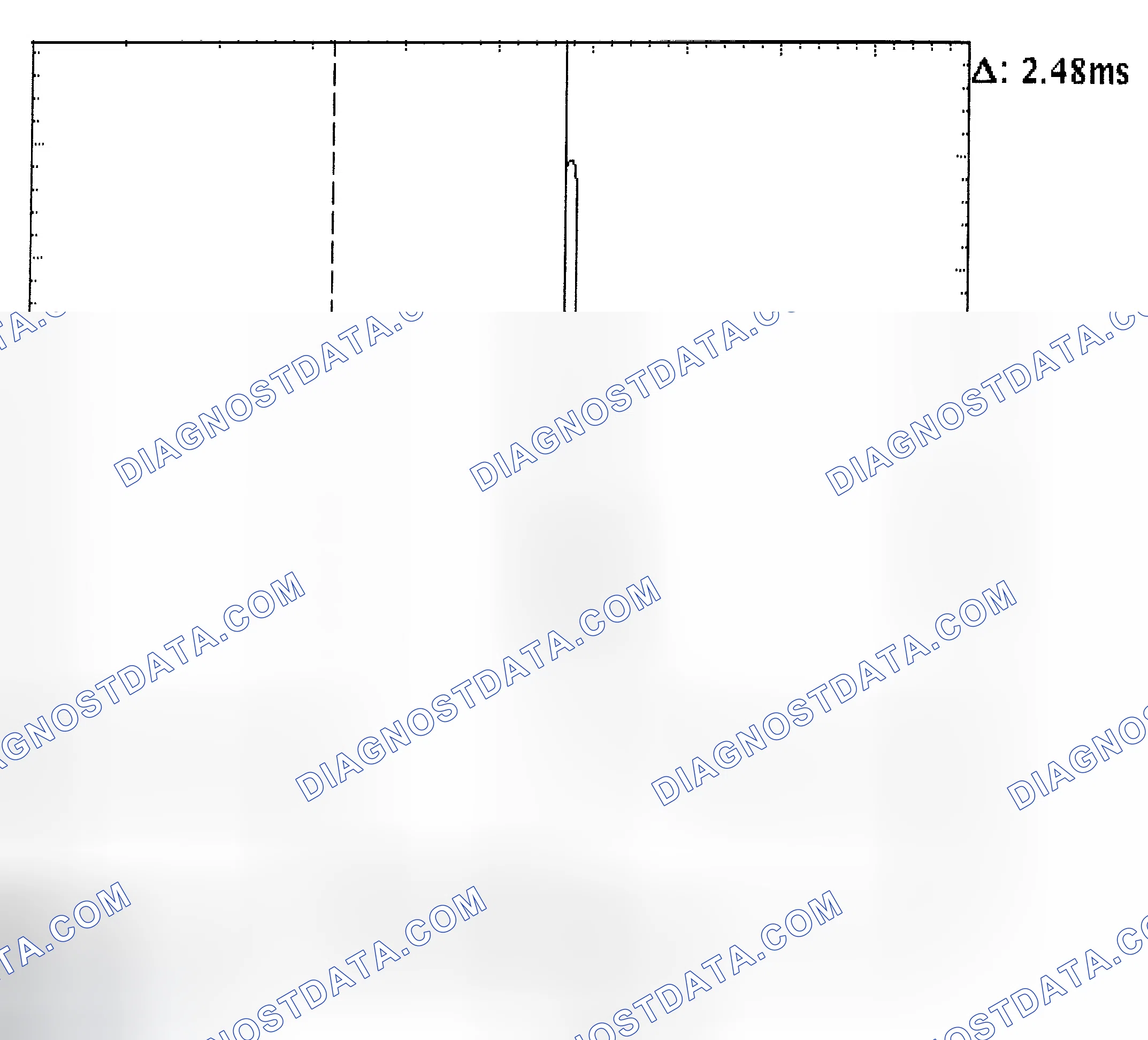 Scheme 24: Injector Bank - Known Good - Voltage Pattern