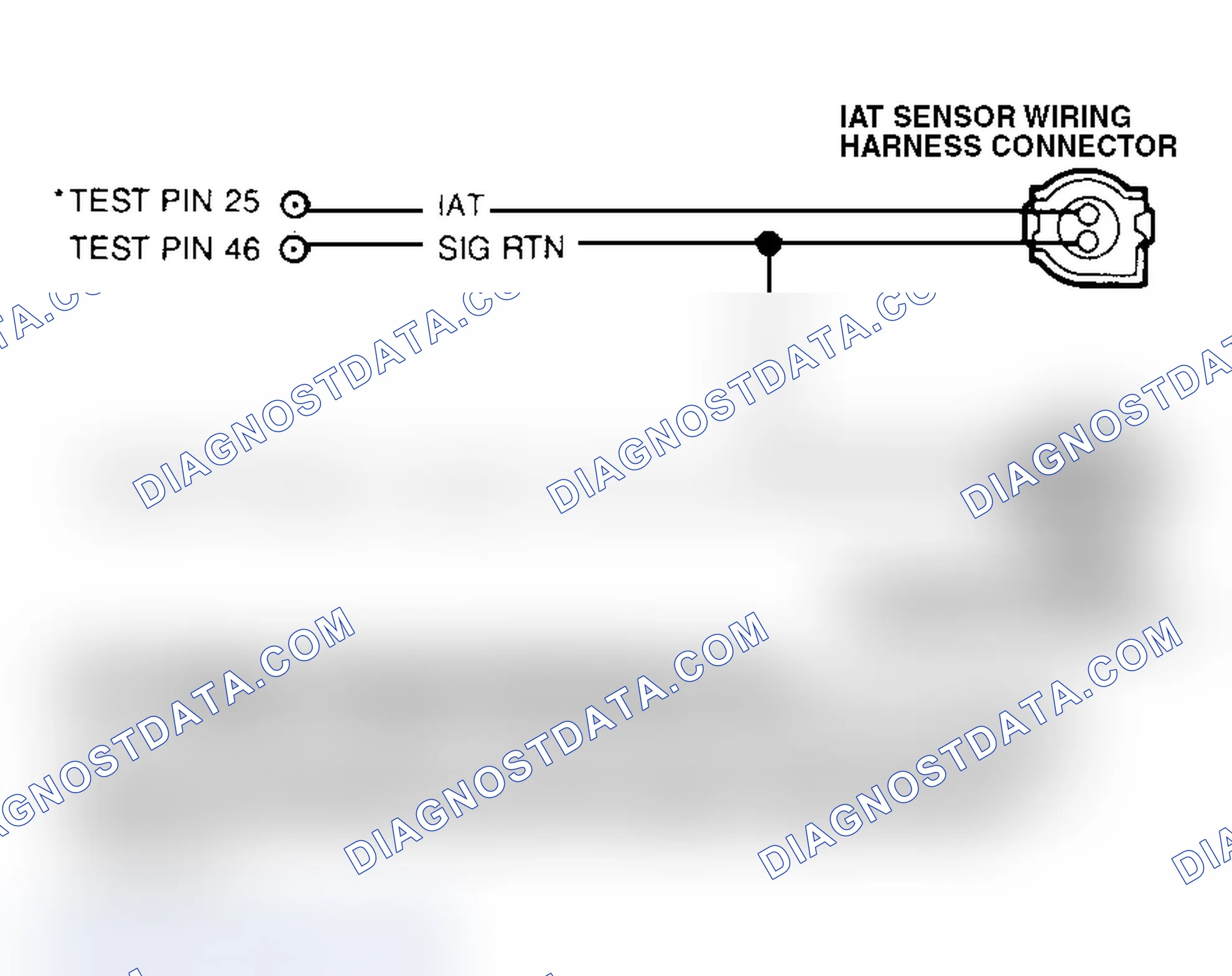 Scheme 225: Temperature Sensor Circuits & Connector Terminals
