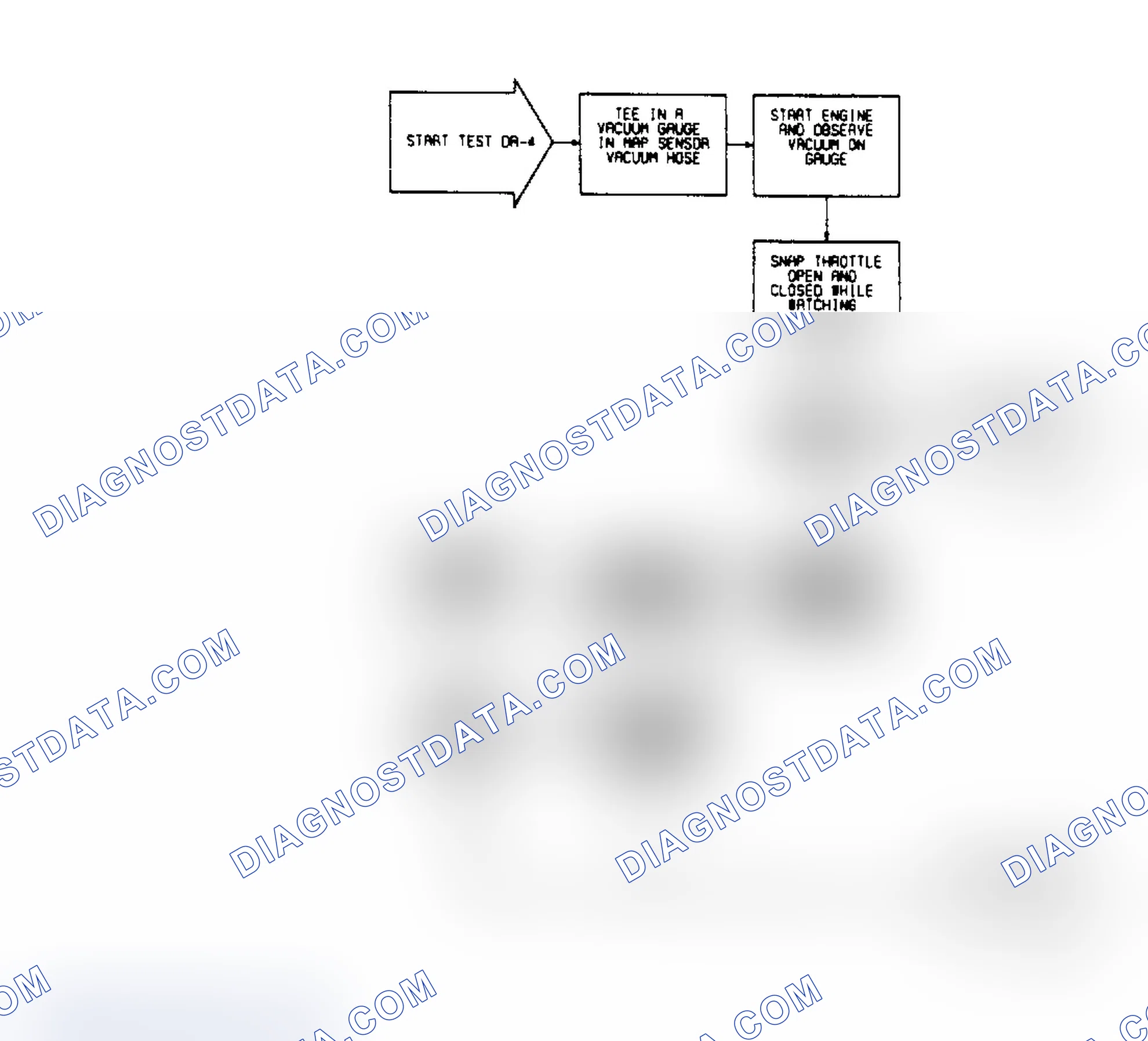 Scheme 102: DR4 - Intermittent Test For MAP Sensor