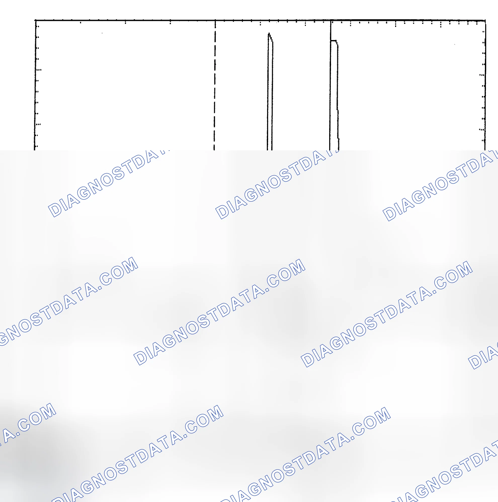 Scheme 6: Identifying Current Controlled Type Injector Pattern