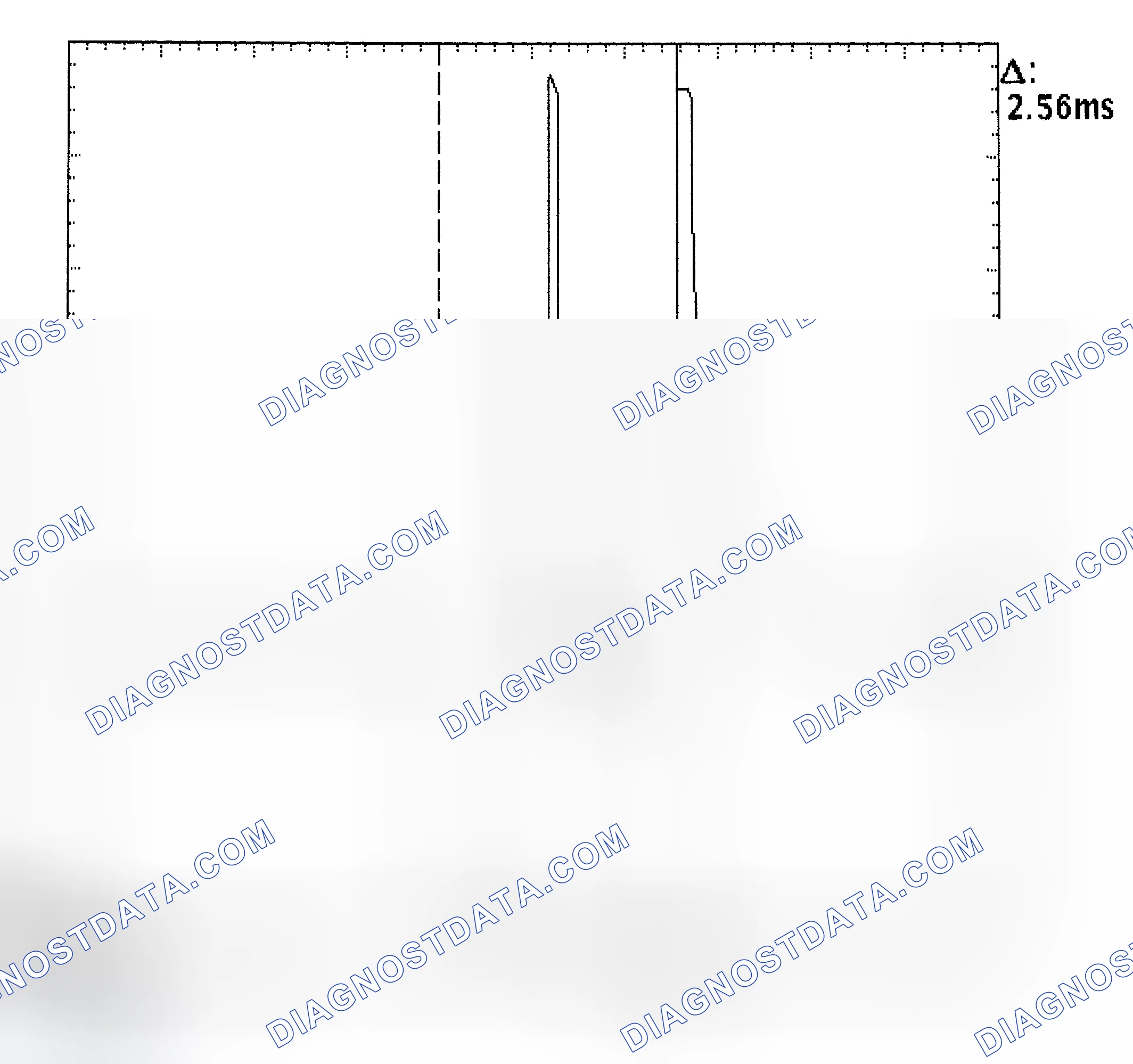 Scheme 27: Injector Bank - Known Good - Voltage Pattern