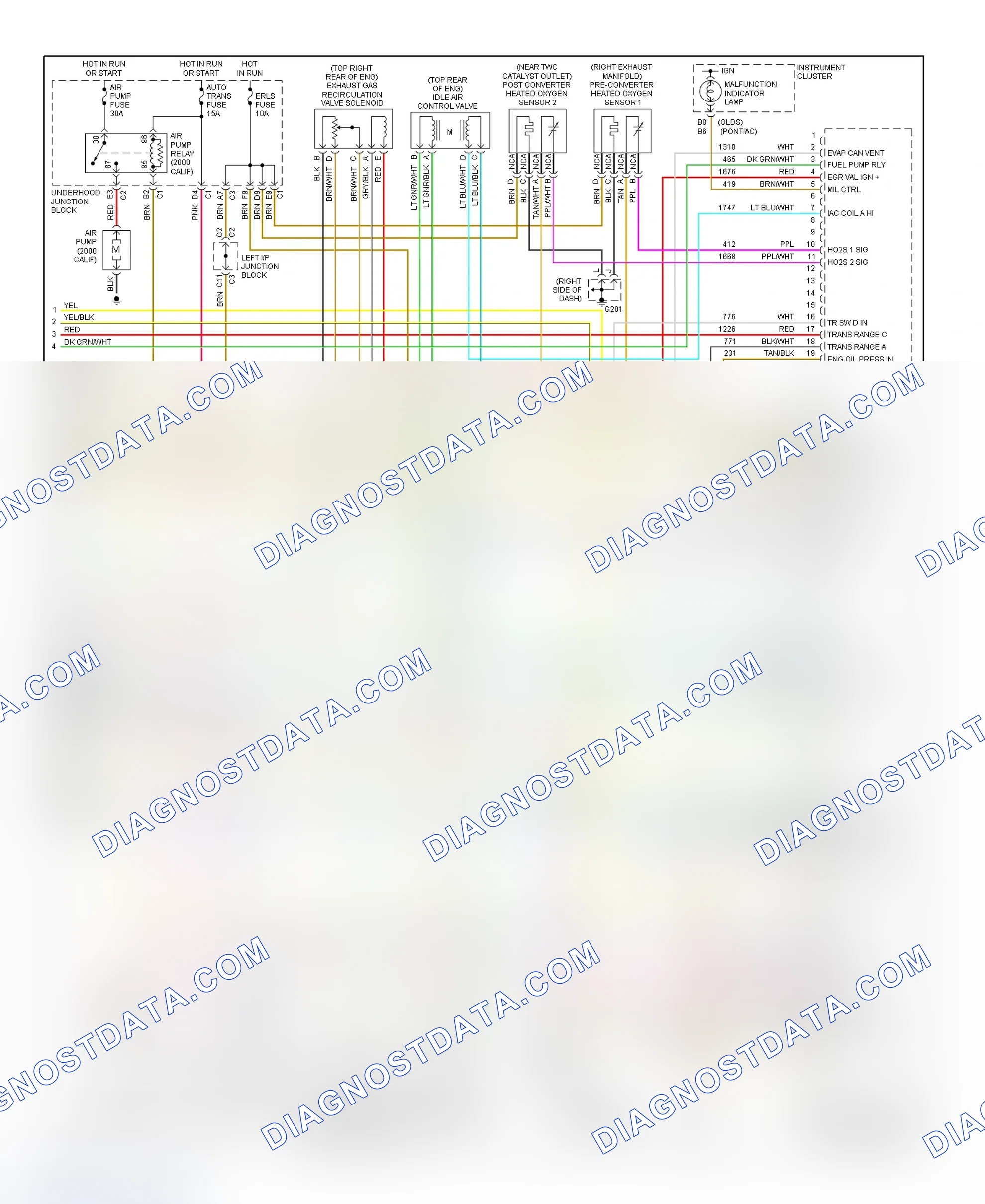 Scheme 6: PCM Wiring Diagram (Alero & Grand Am - 3.4L - 3 Of 3)