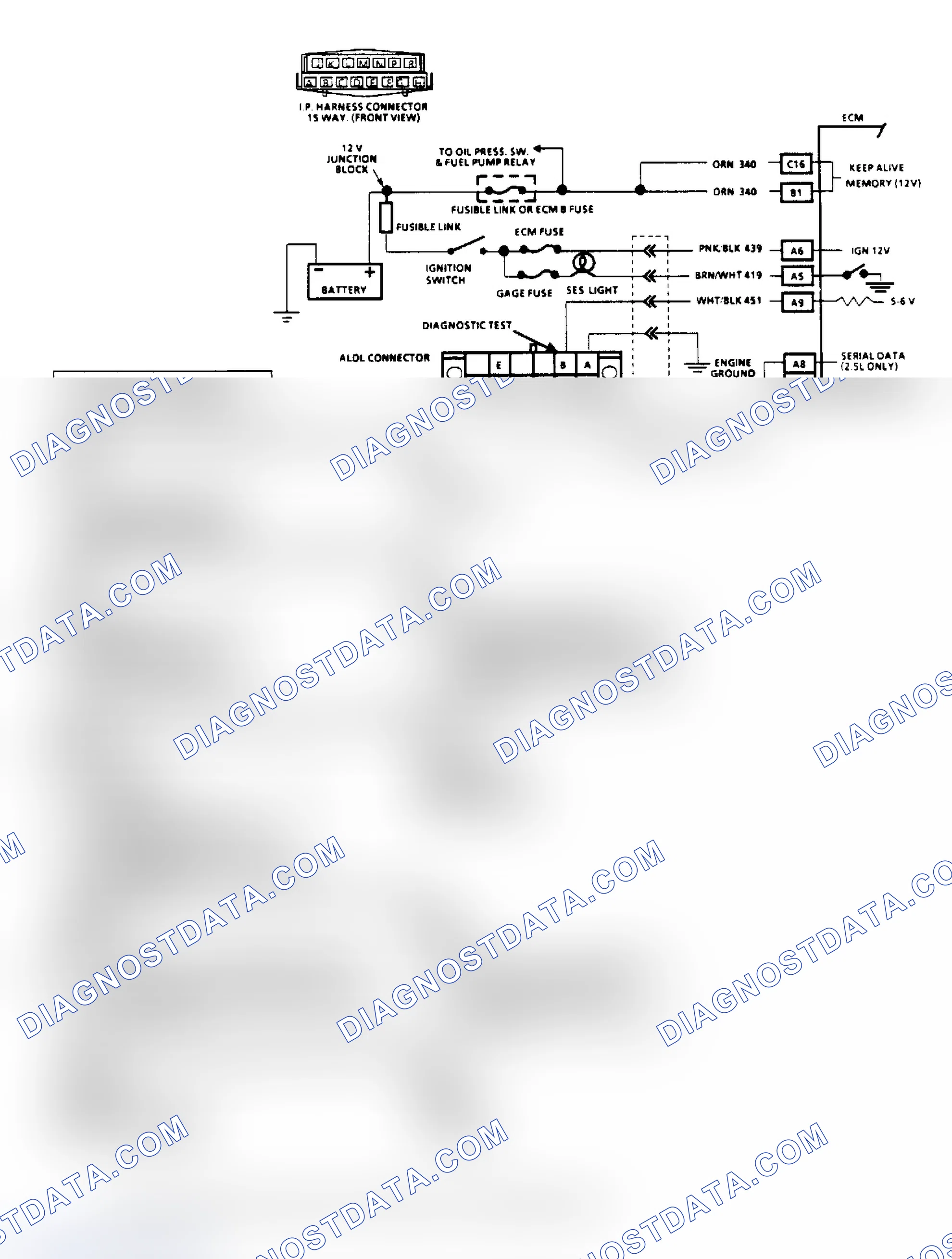 Scheme 53: Chart A2, No ALDL Data or Won't Flash Code 12, "SES" Light On Steady