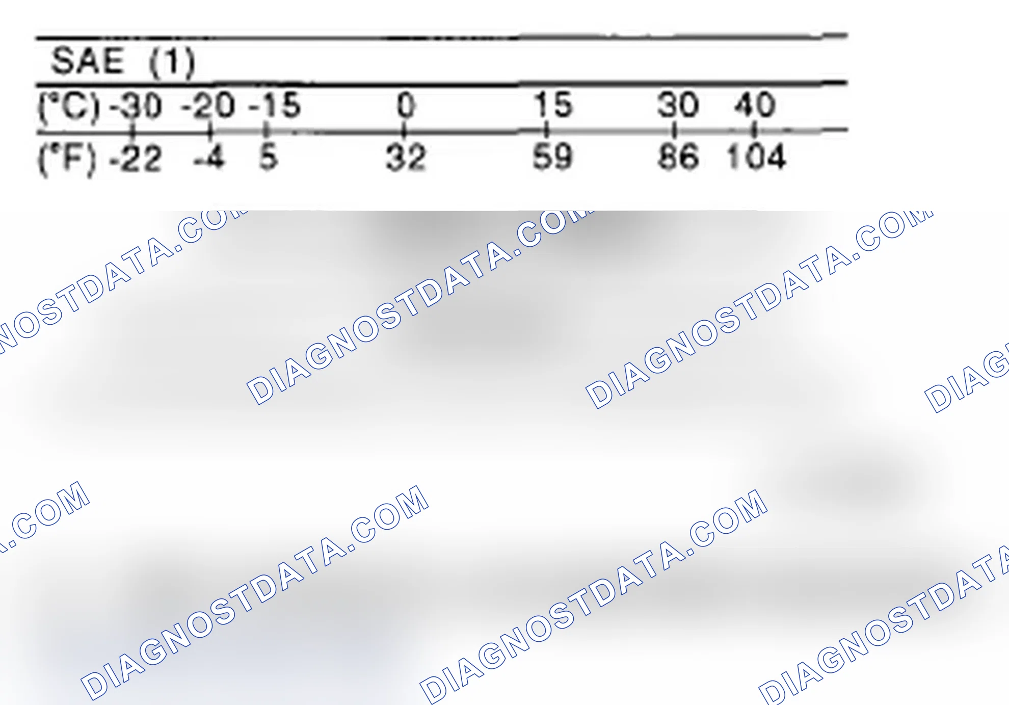 Scheme 22