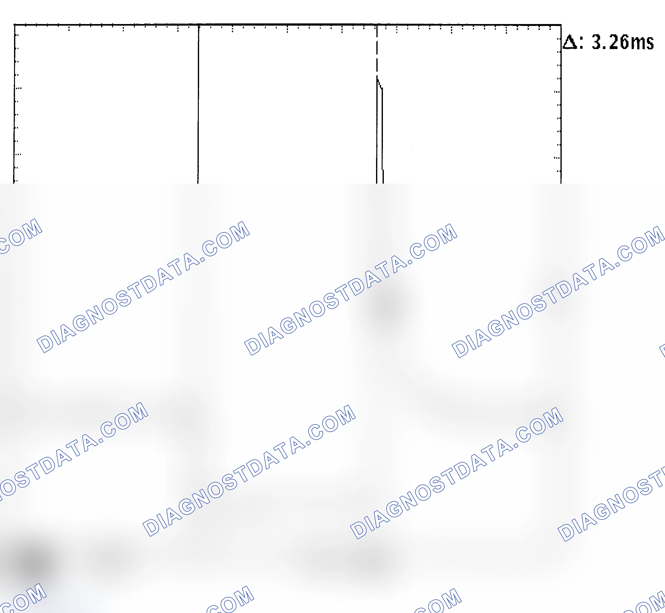 Scheme 22: Injector Bank - Known Good - Voltage Pattern