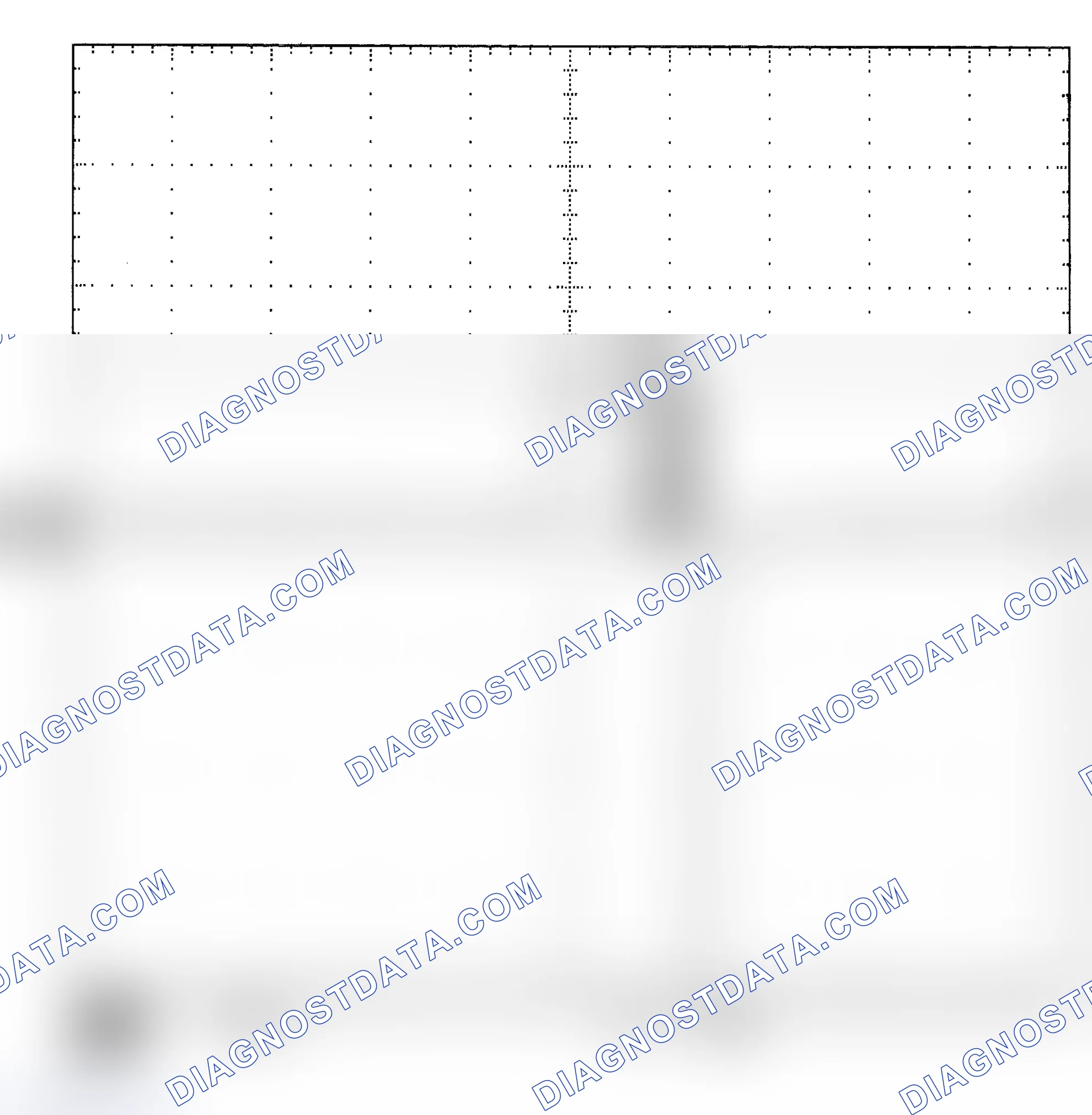 Scheme 25: Single Injector - Known Good - Voltage Pattern