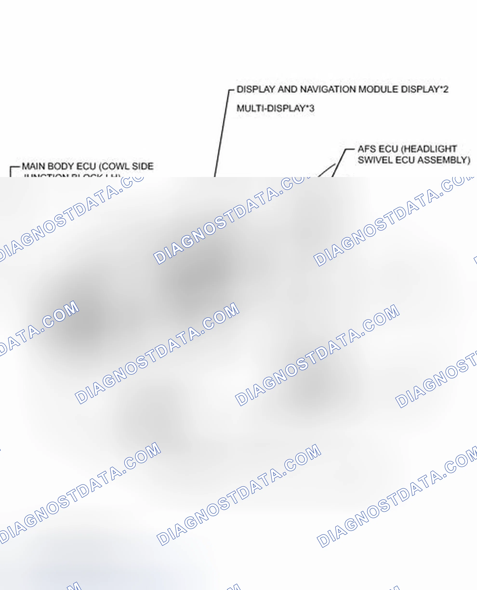 Scheme 8: ILLUSTRATION