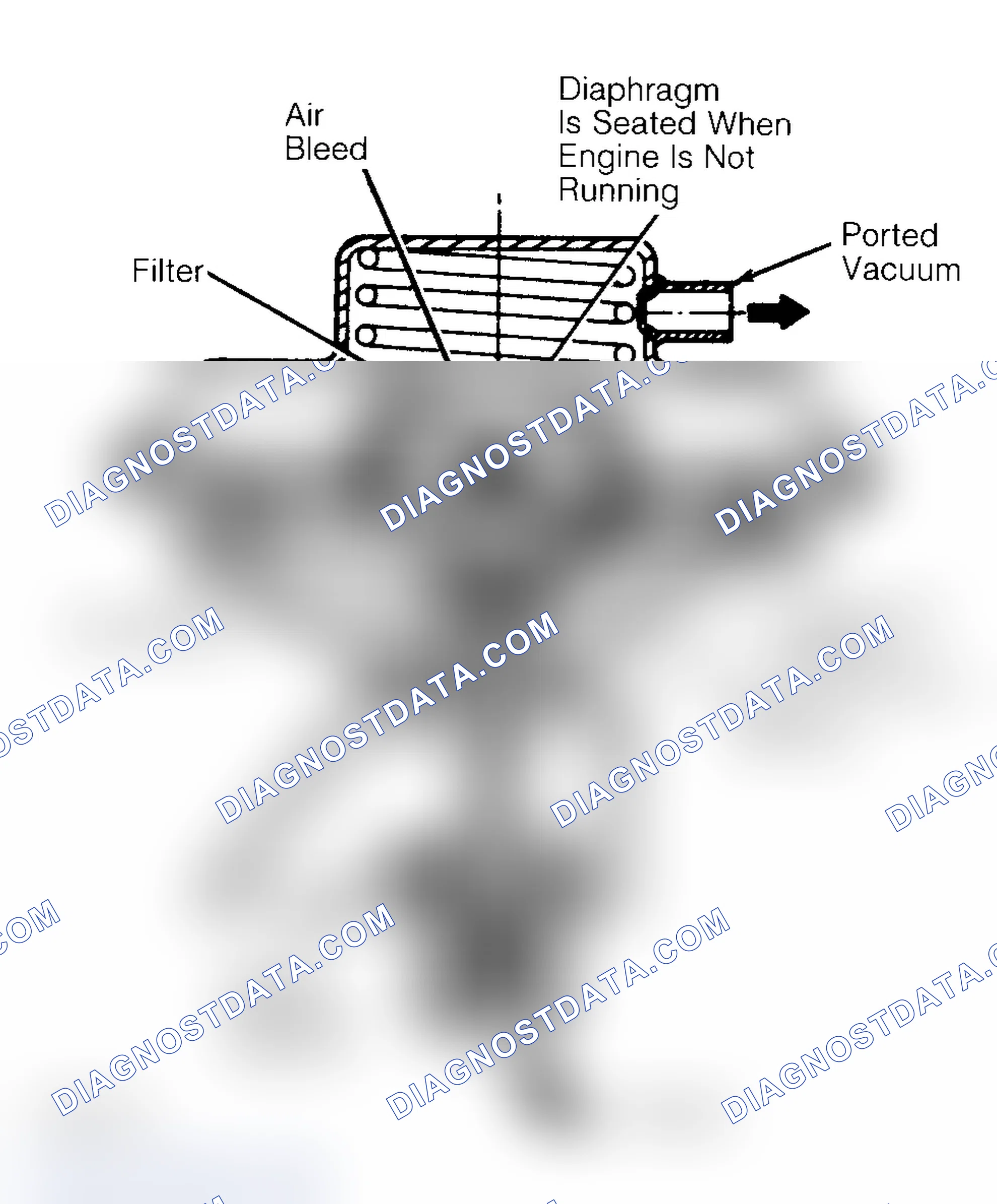 Scheme 10: Negative Backpressure EGR (BP/EGR) Valve