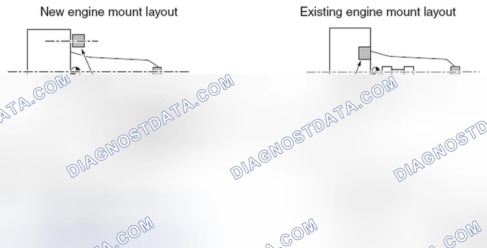 Scheme 460: NEW ENGINE MOUNT LAYOUT