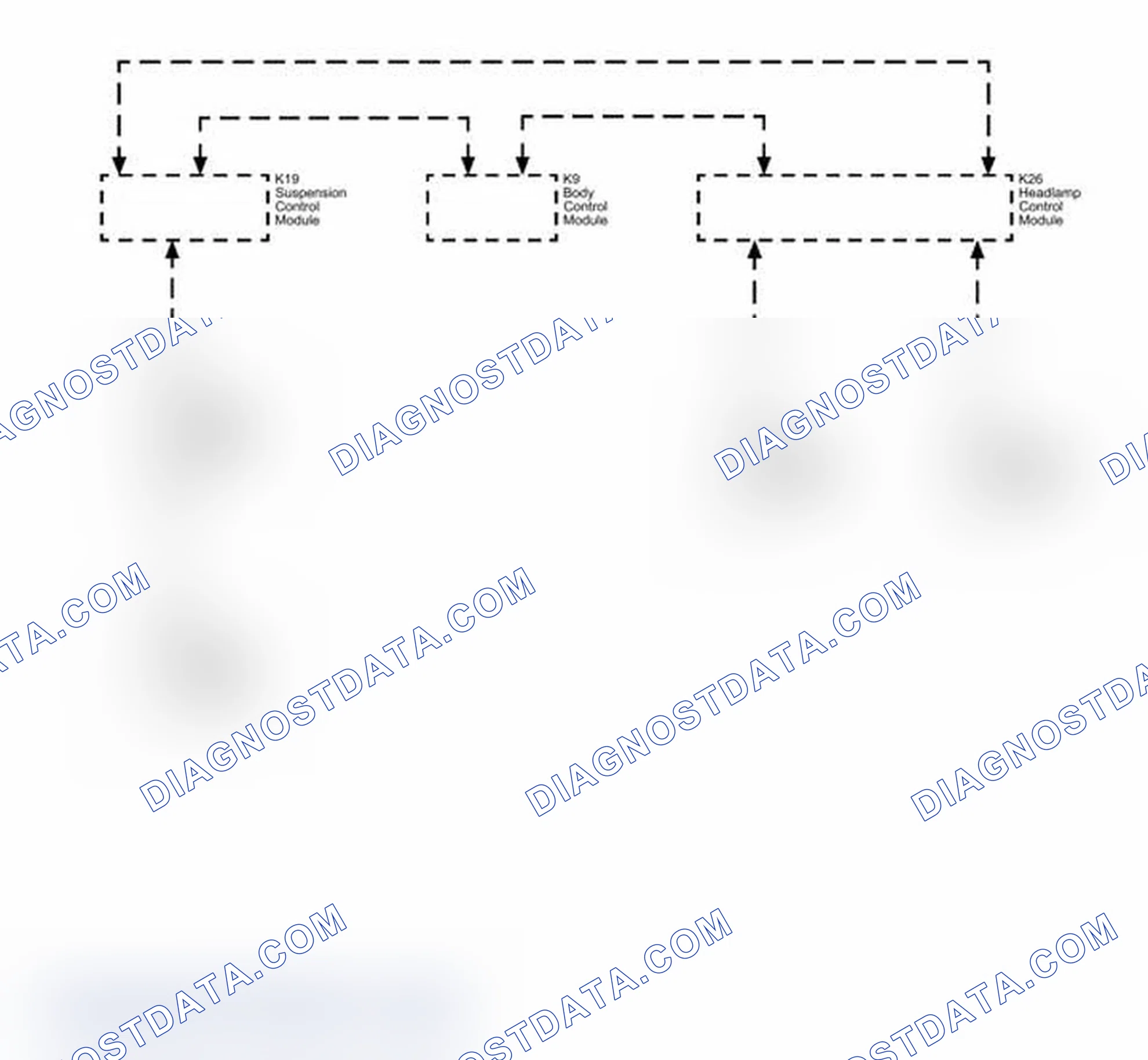Scheme 54: Headlamp Leveling/Adaptive Forward Lighting Control Block Diagram