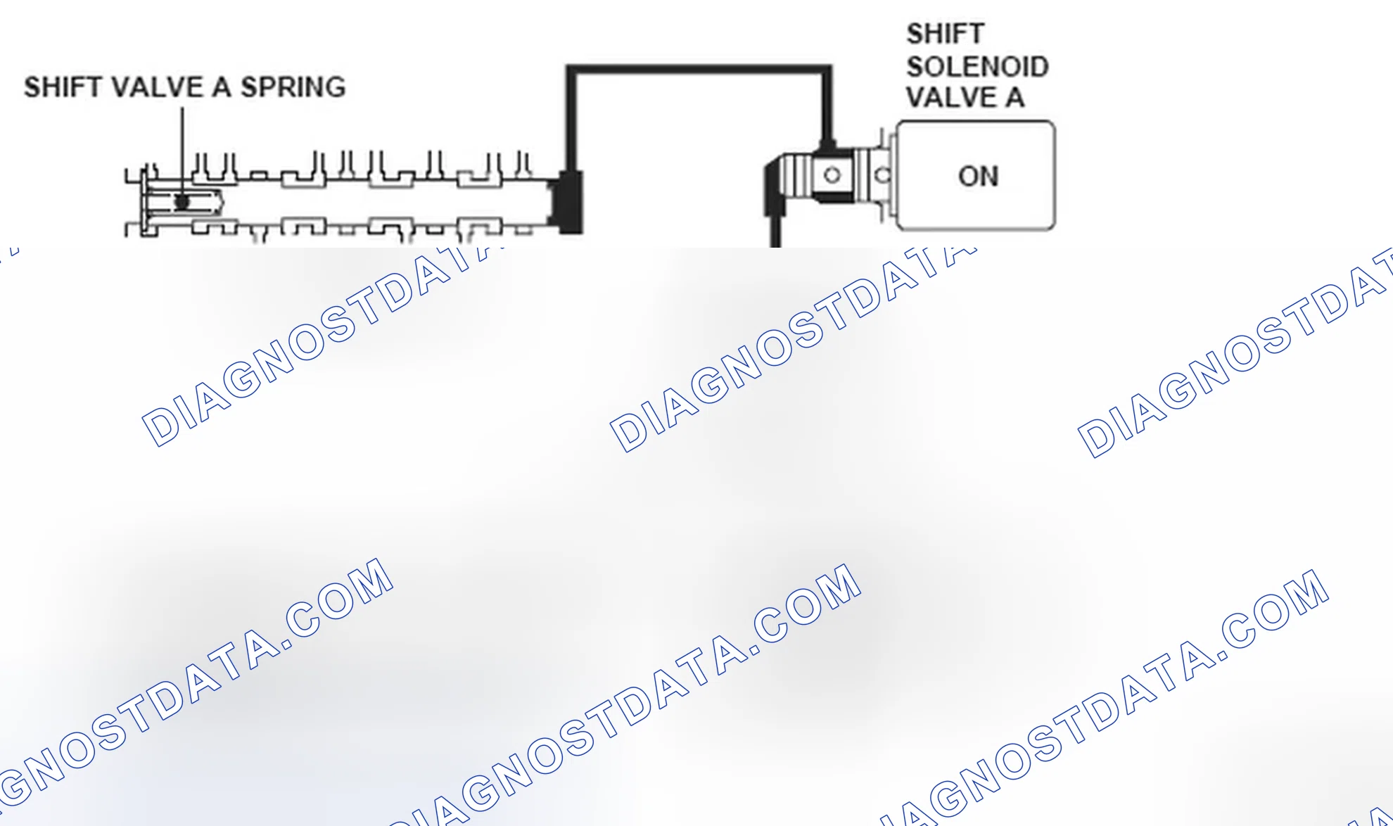 Scheme 283: DTC P0752: Shift Solenoid Valve A Stuck ON