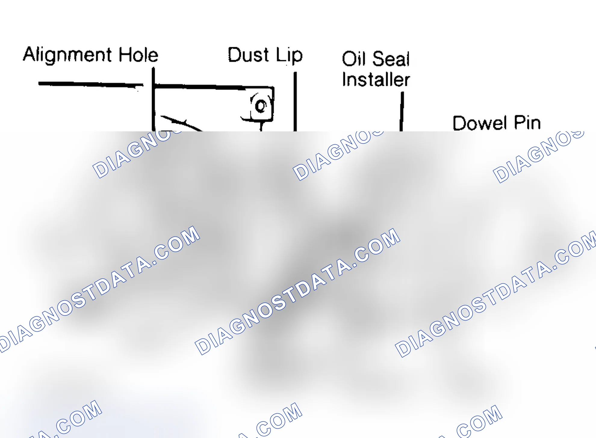 Scheme 29: Installing Typical One-Piece Oil Seal