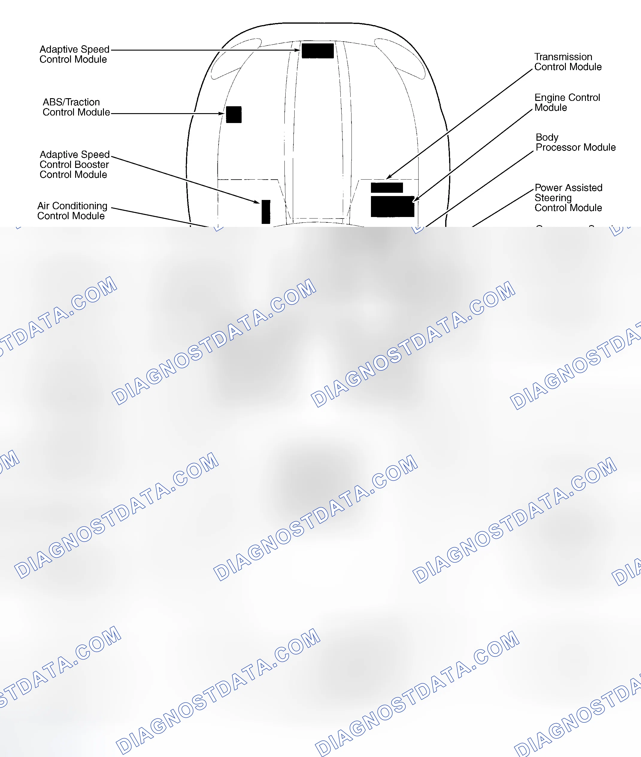 Scheme 1: COMPONENT LOCATION GRAPHICS
