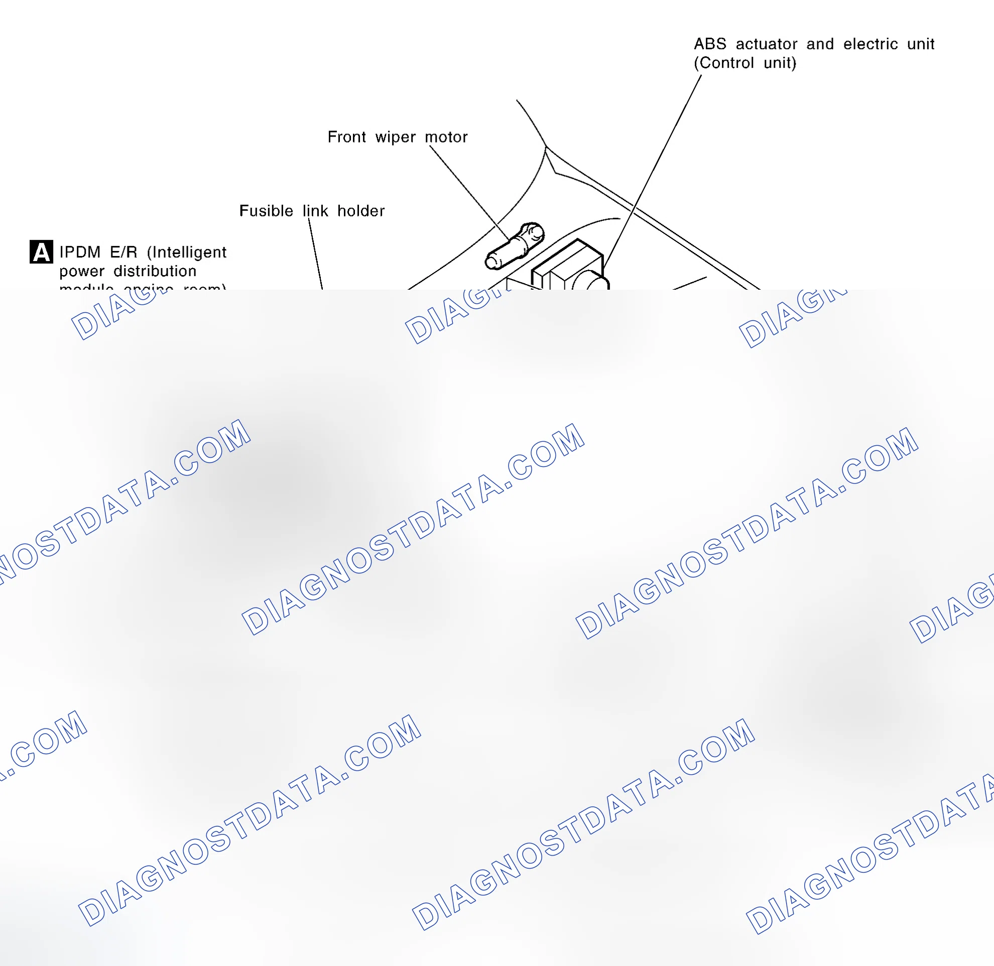 Scheme 1: COMPONENT LOCATION GRAPHICS