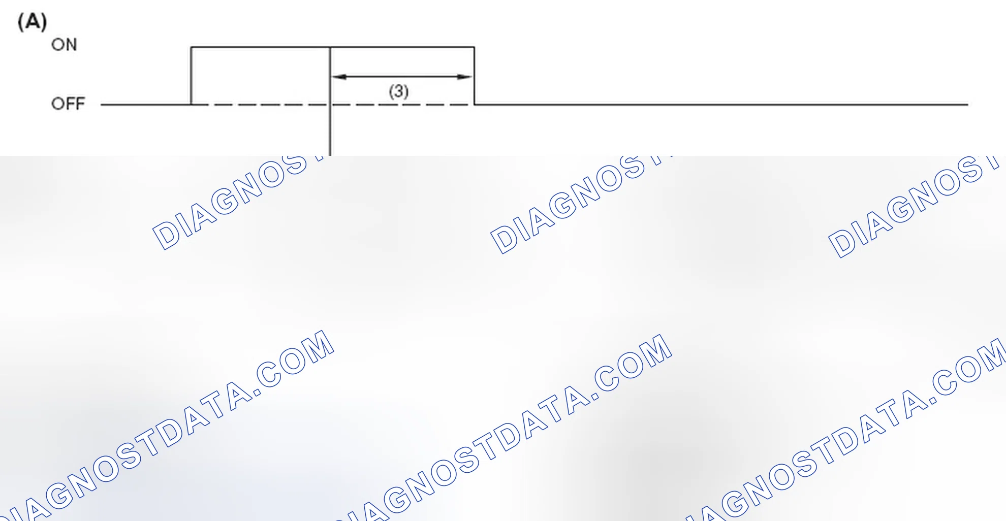 Scheme 7: OPERATION OF SPORT INDICATOR LIGHT