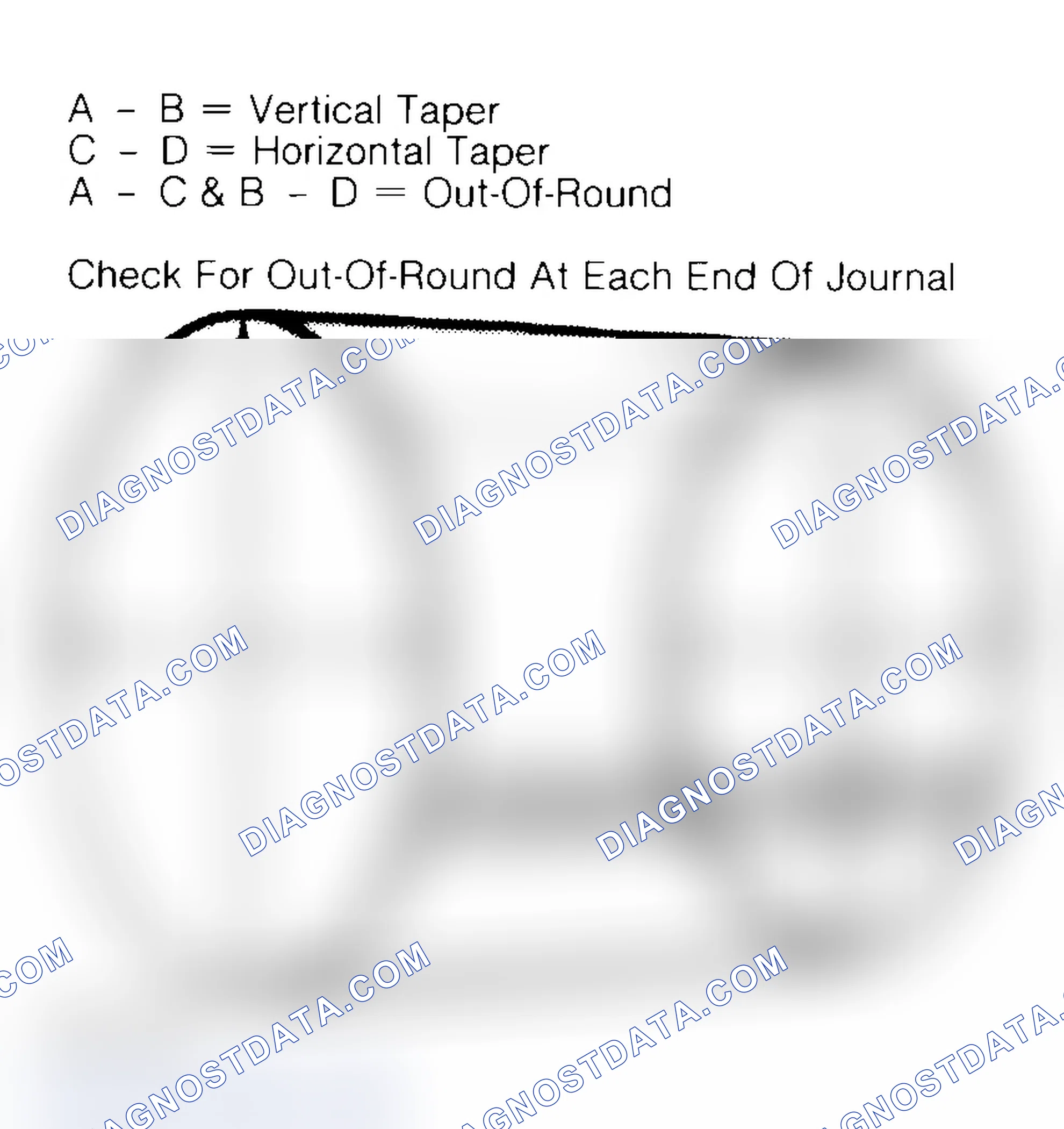 Scheme 22: Measuring Crankshaft Journals