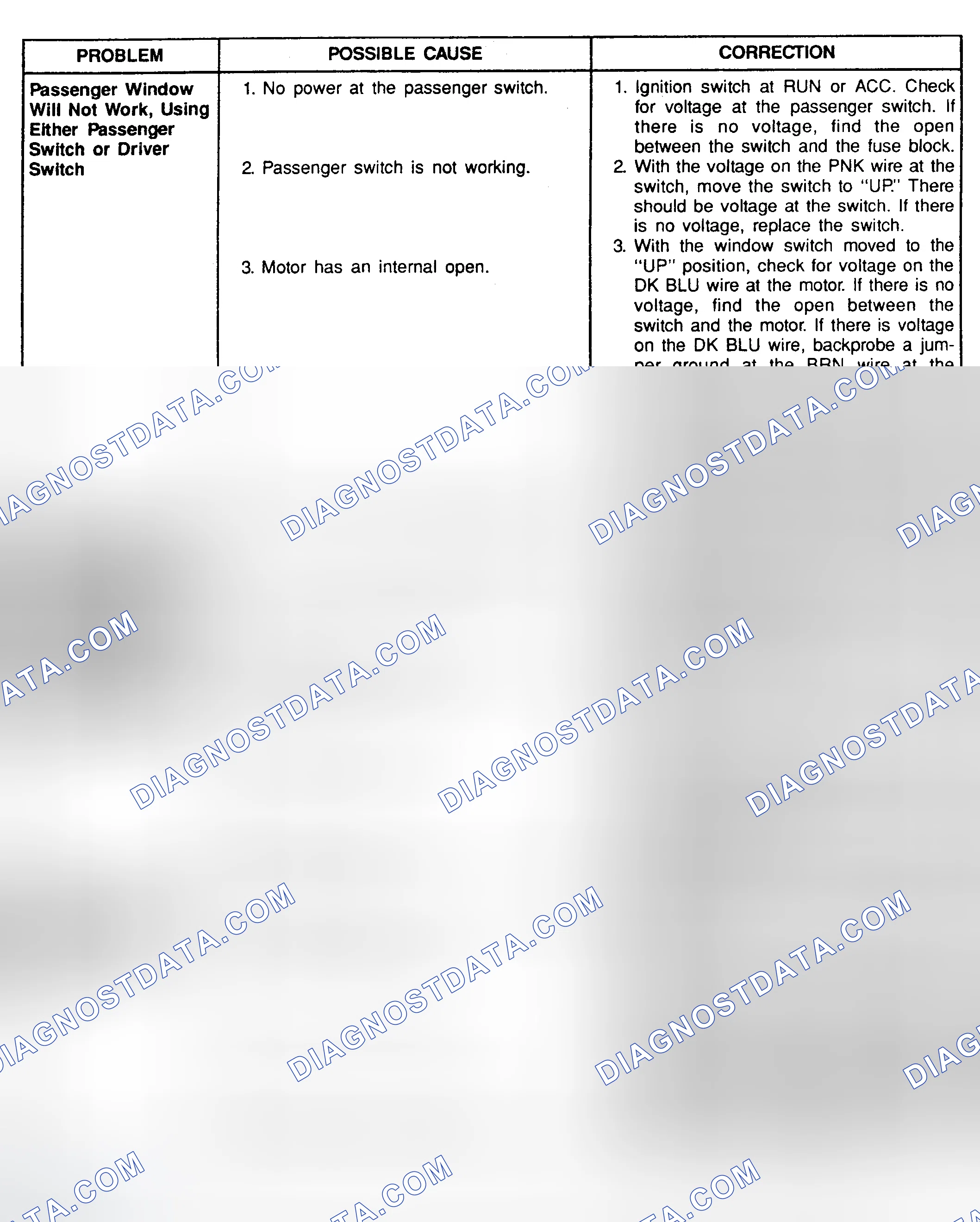 Scheme 1: POWER WINDOW SYSTEM OPERATION CHECK
