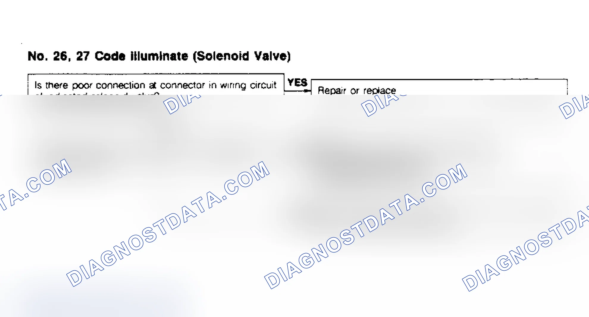 Scheme 57: Code No.26 & 27 - Solenoid Valve