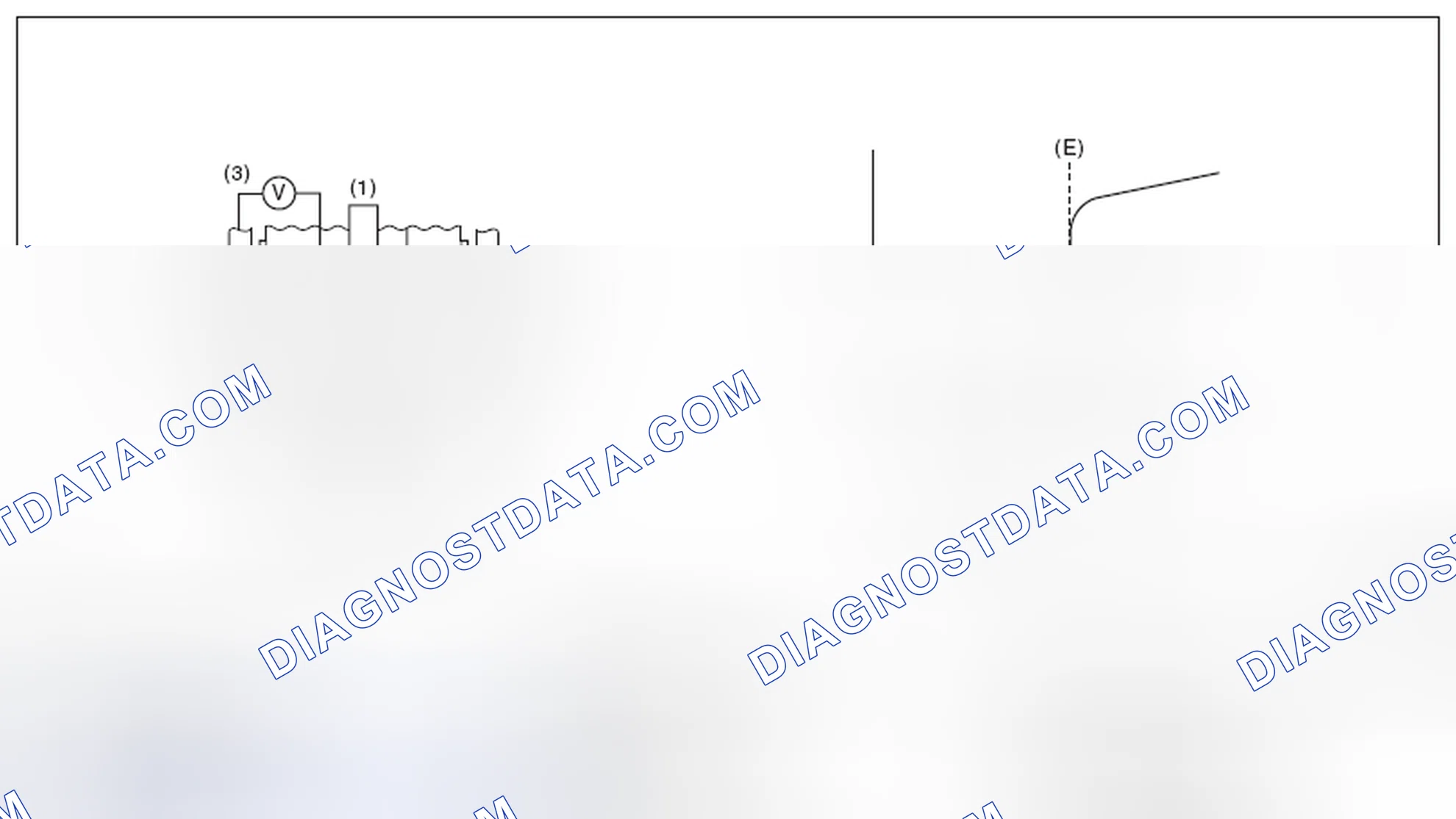 Scheme 151: COMPONENT DESCRIPTION