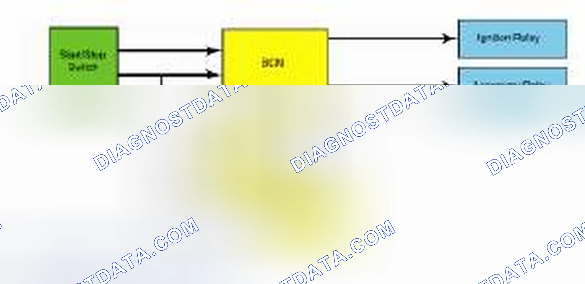Scheme 17: System Diagram