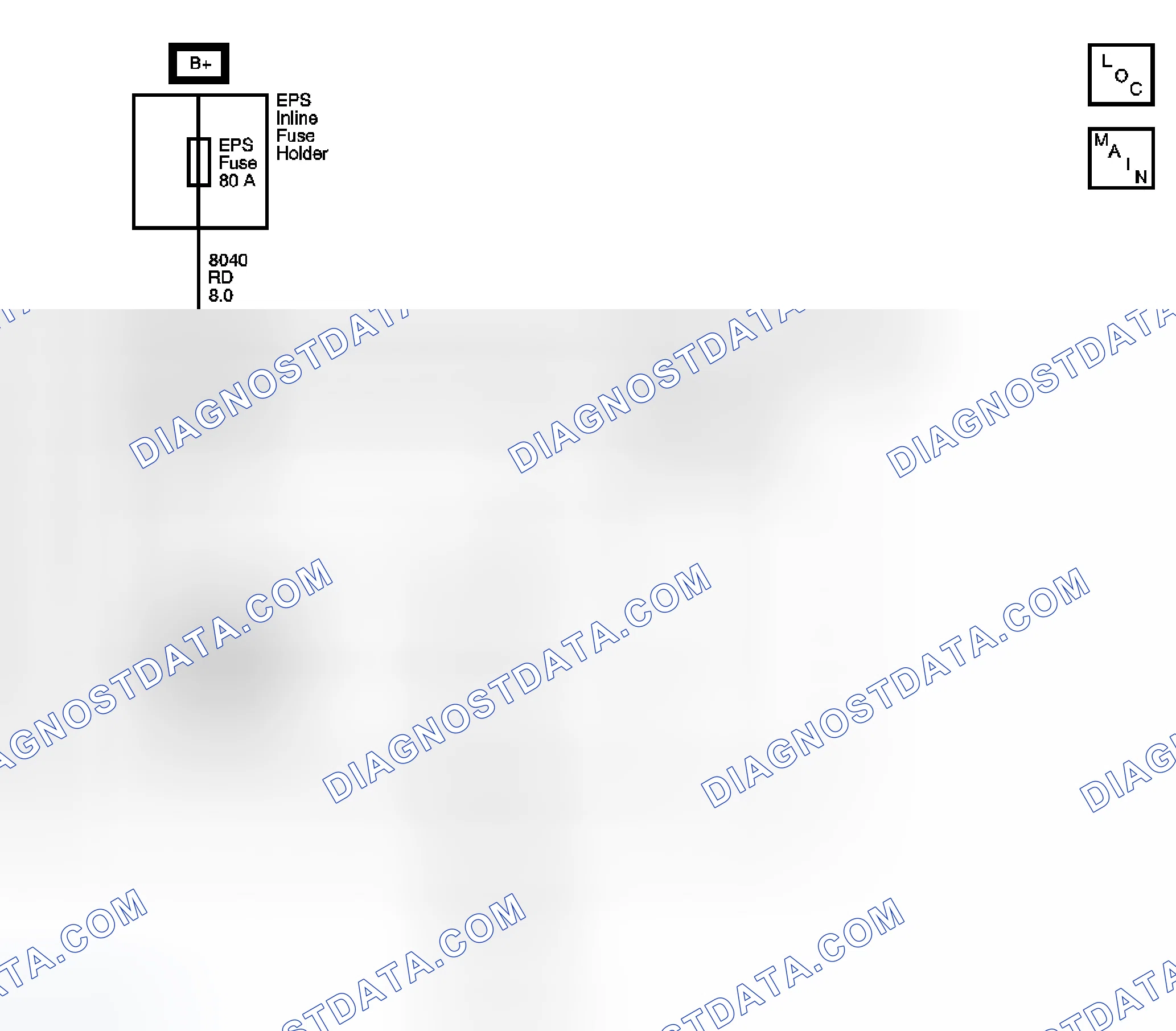Scheme 5: DTC C0899