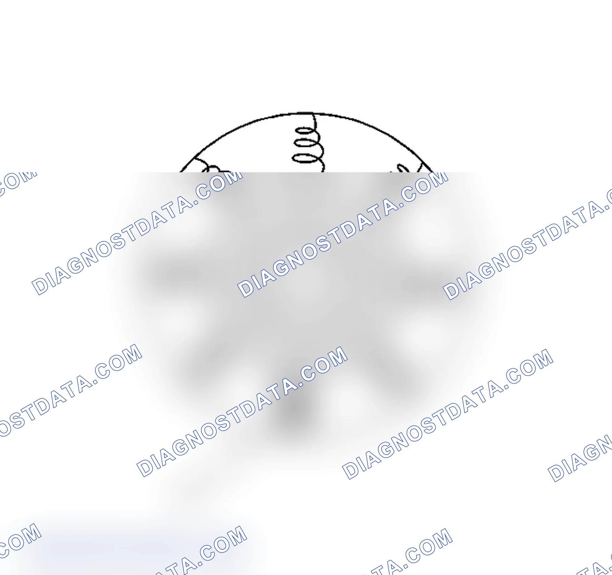 Scheme 4: Radial Force Variation
