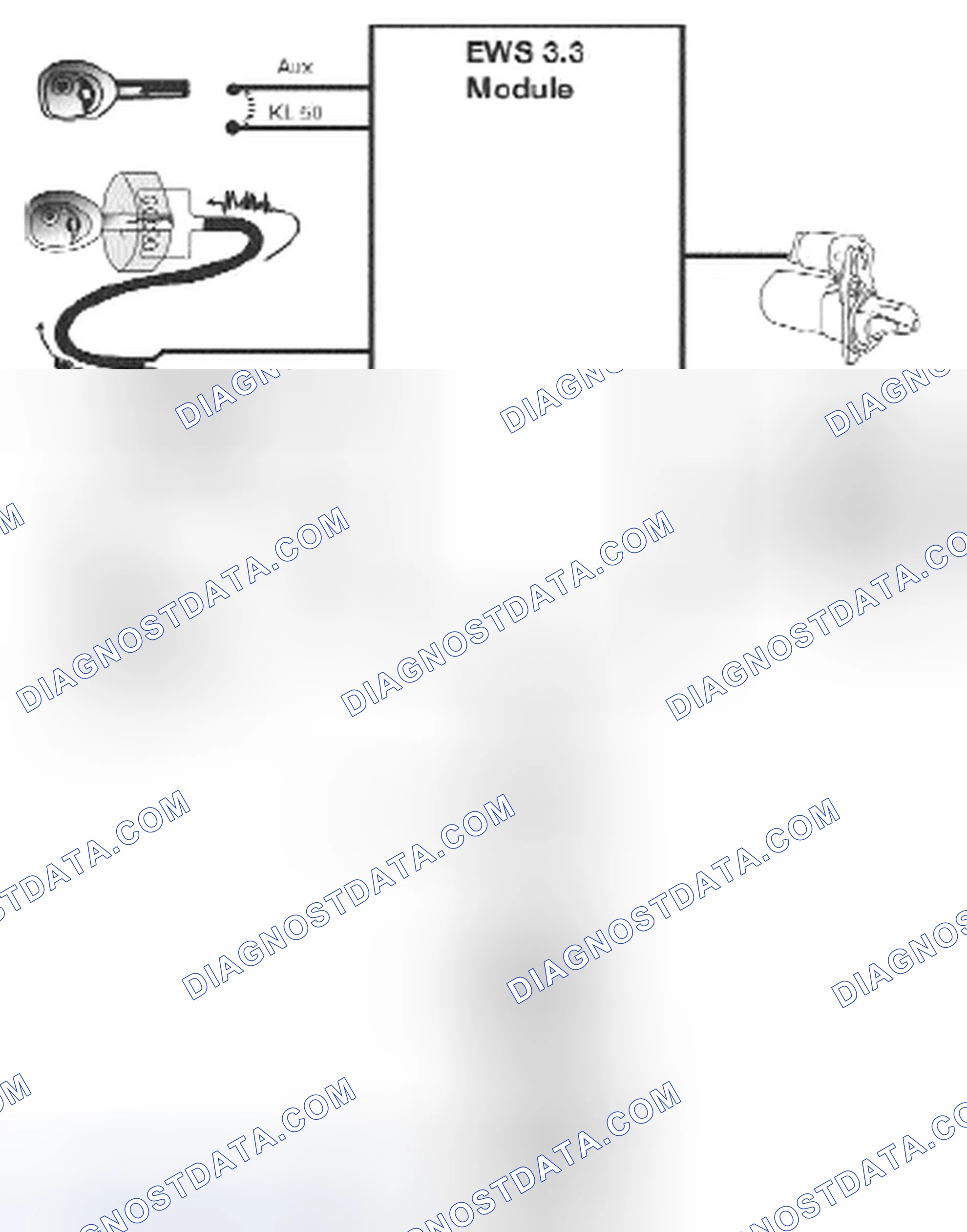 Scheme 54: Purpose of the System