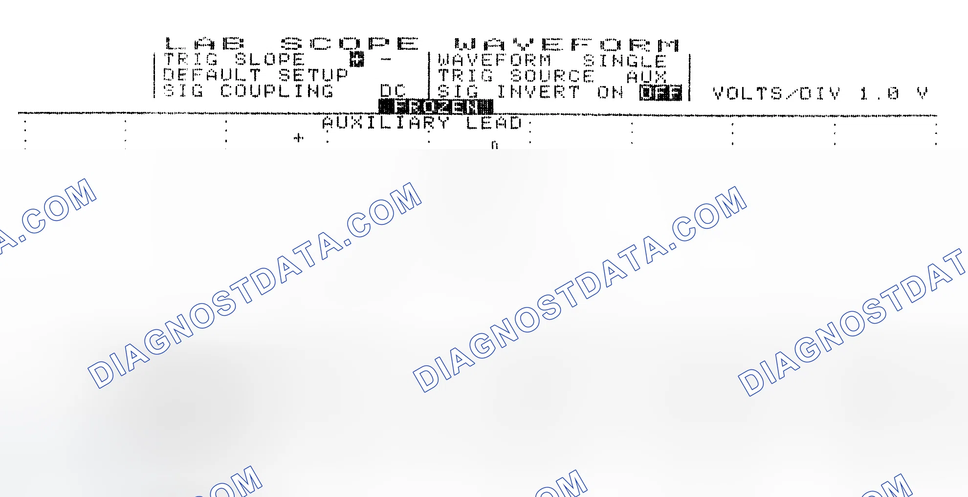 Scheme 19: Single Injector w/Excessive Current Flow - Current Pattern