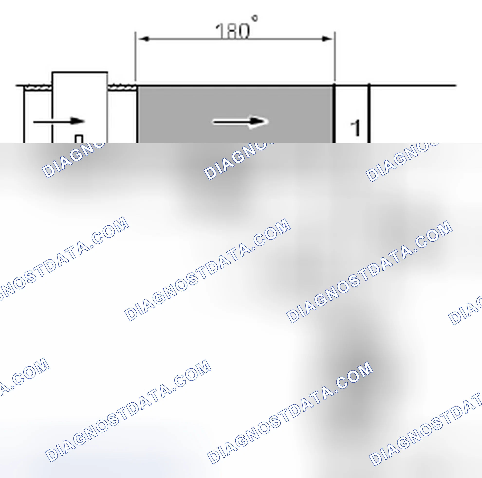 Scheme 16: Compensation