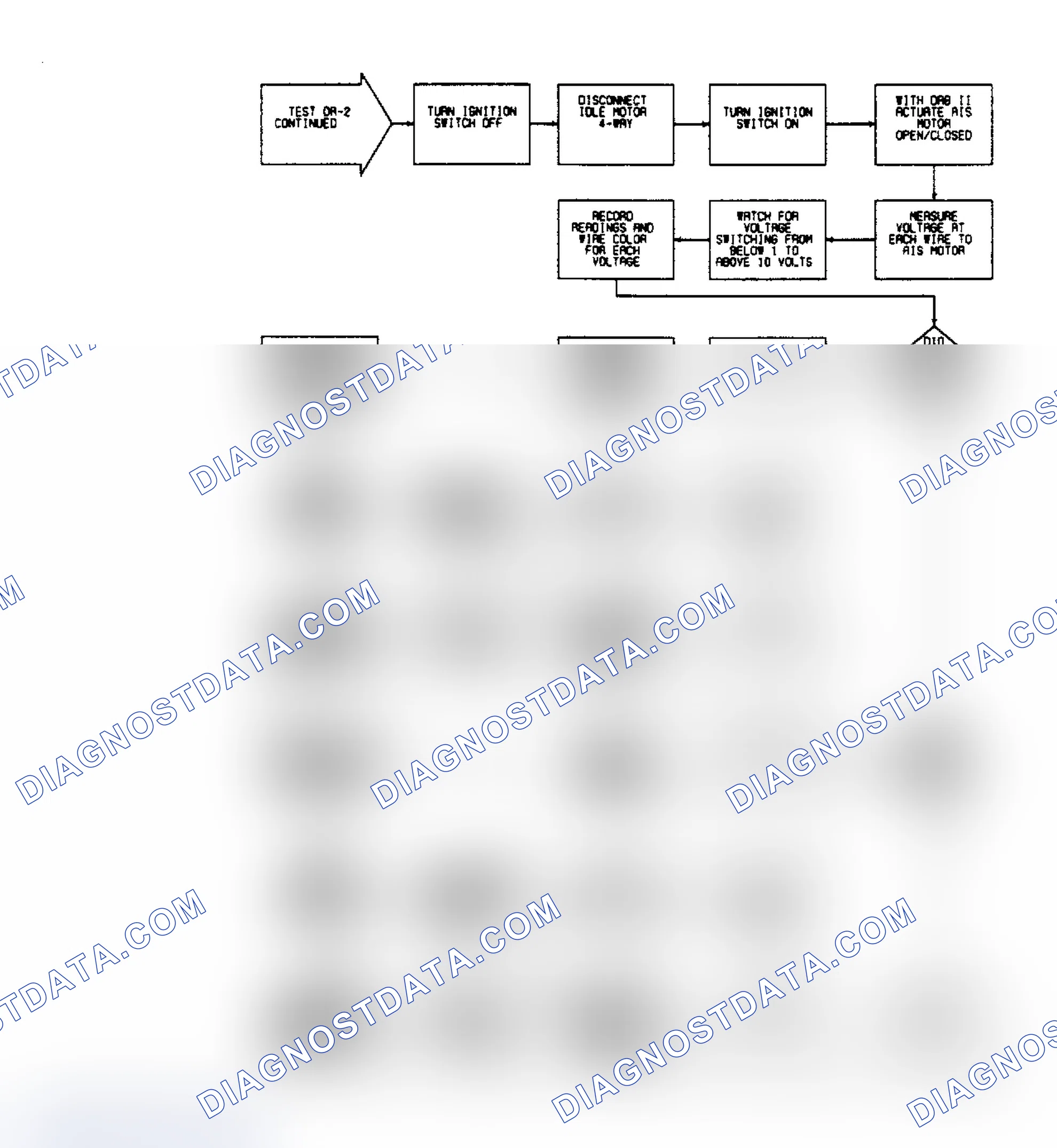Scheme 97: DR2 (12 OF 15) - Checking AIS Motor Operation