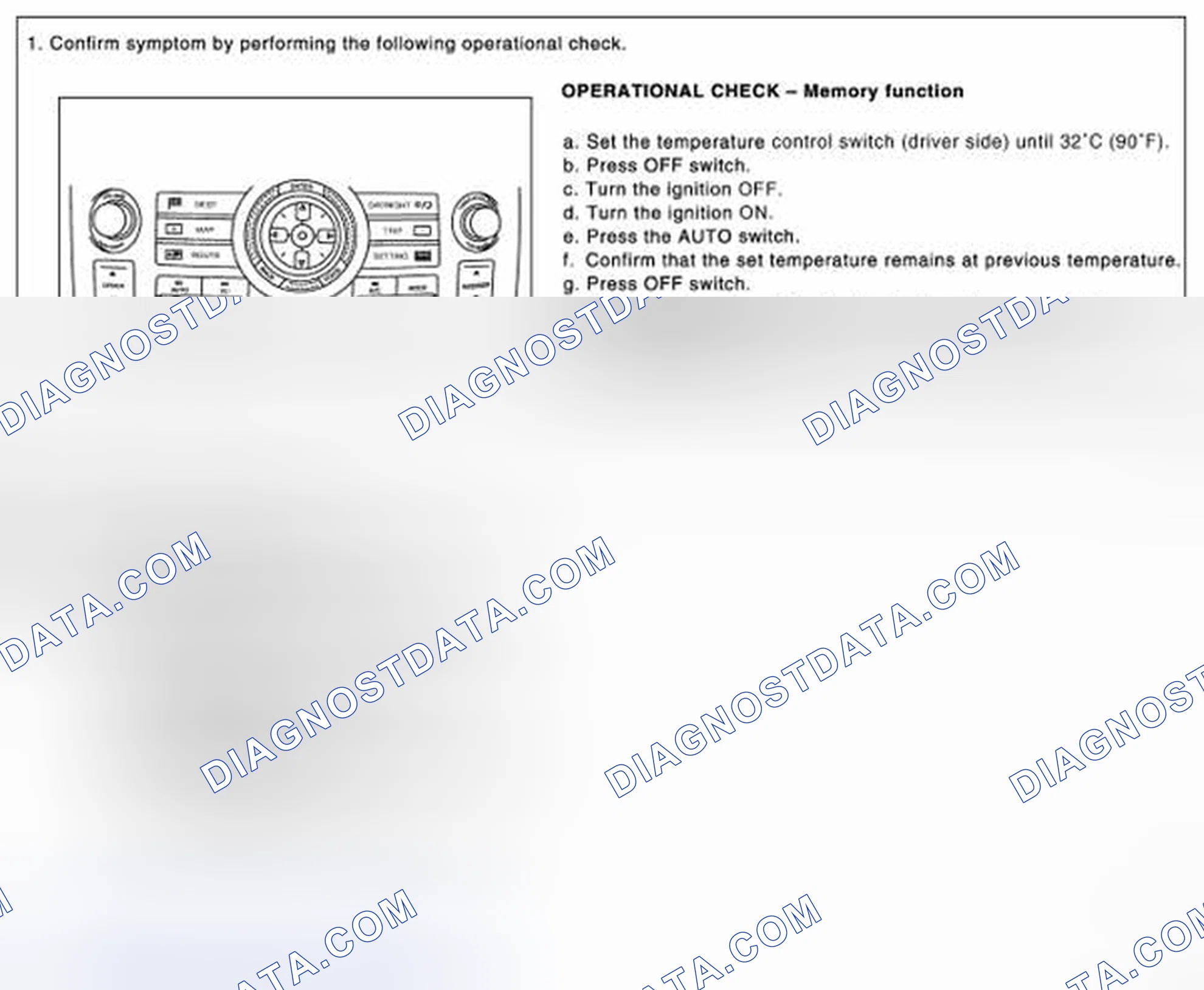 Scheme 202: INSPECTION FLOW