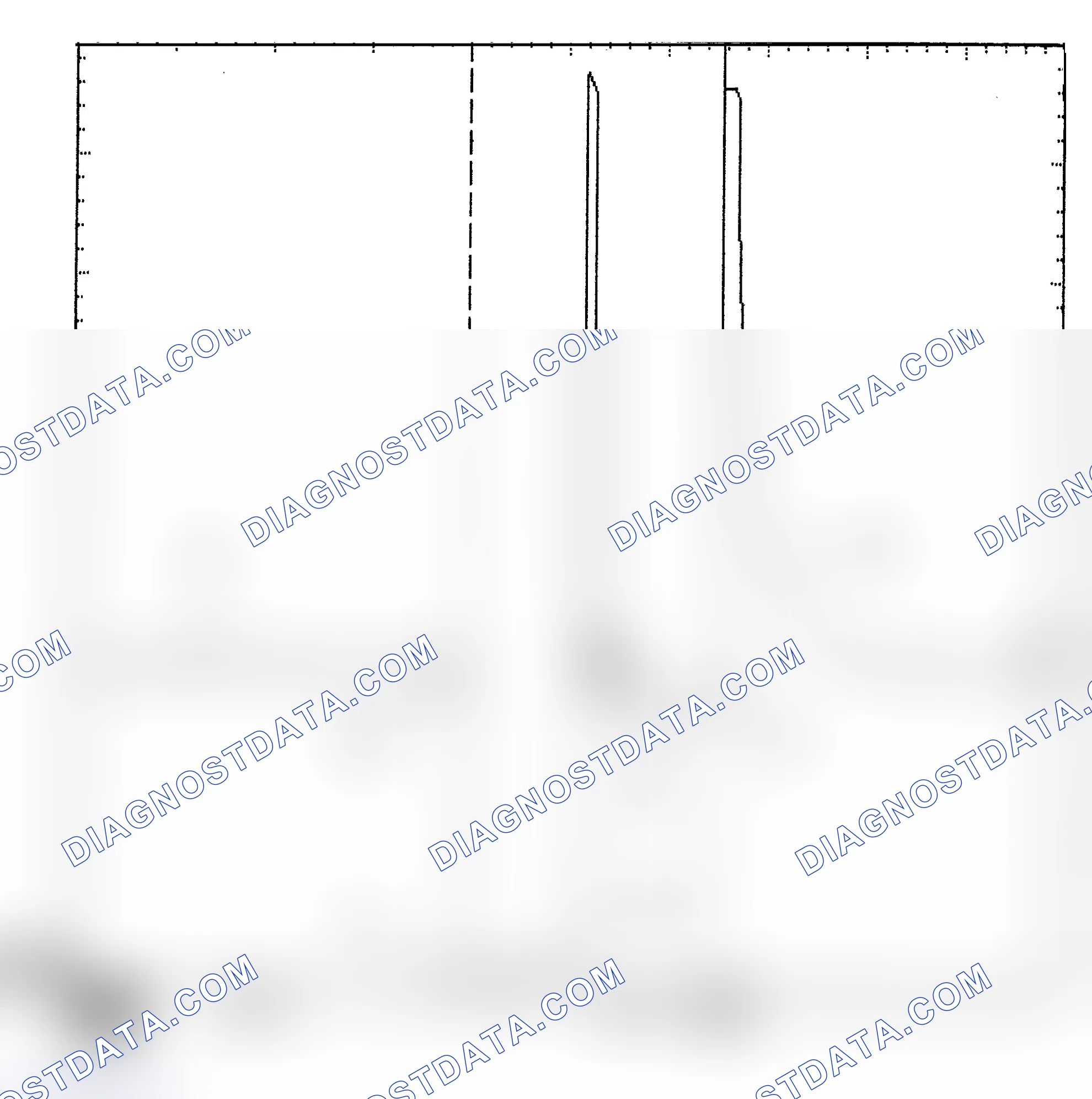 Scheme 6: Identifying Current Controlled Type Injector Pattern
